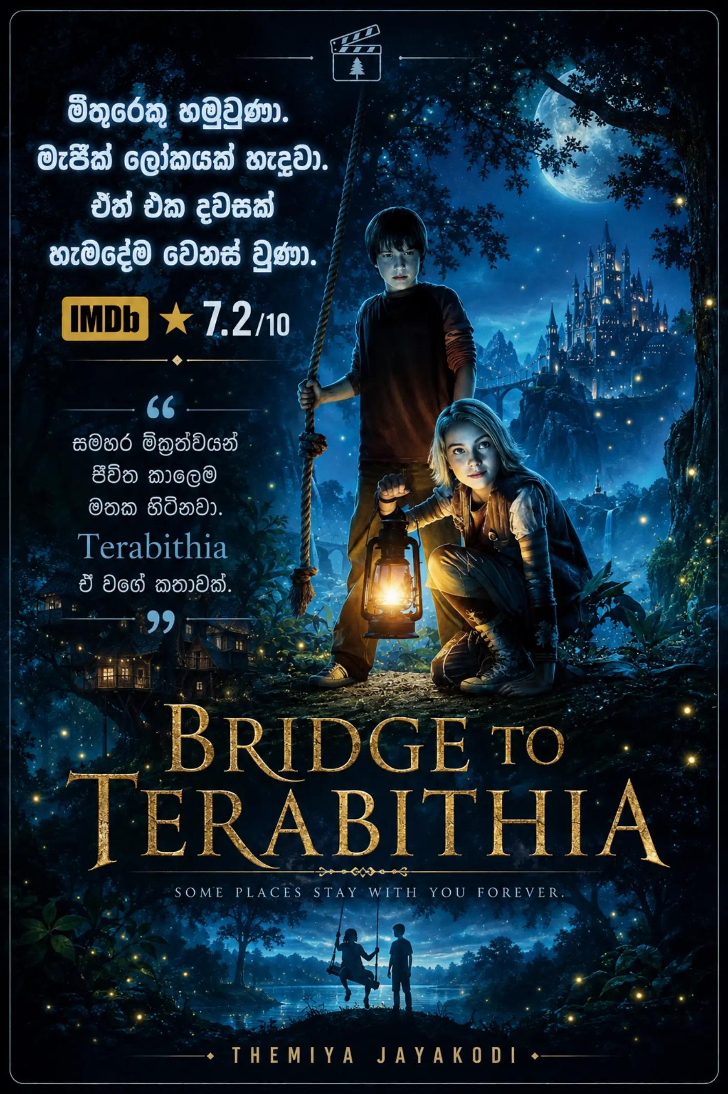 @Themiya Jayakodi