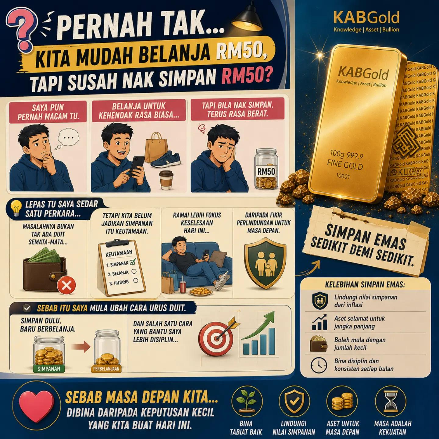 @Muhammad Hafizulruddin