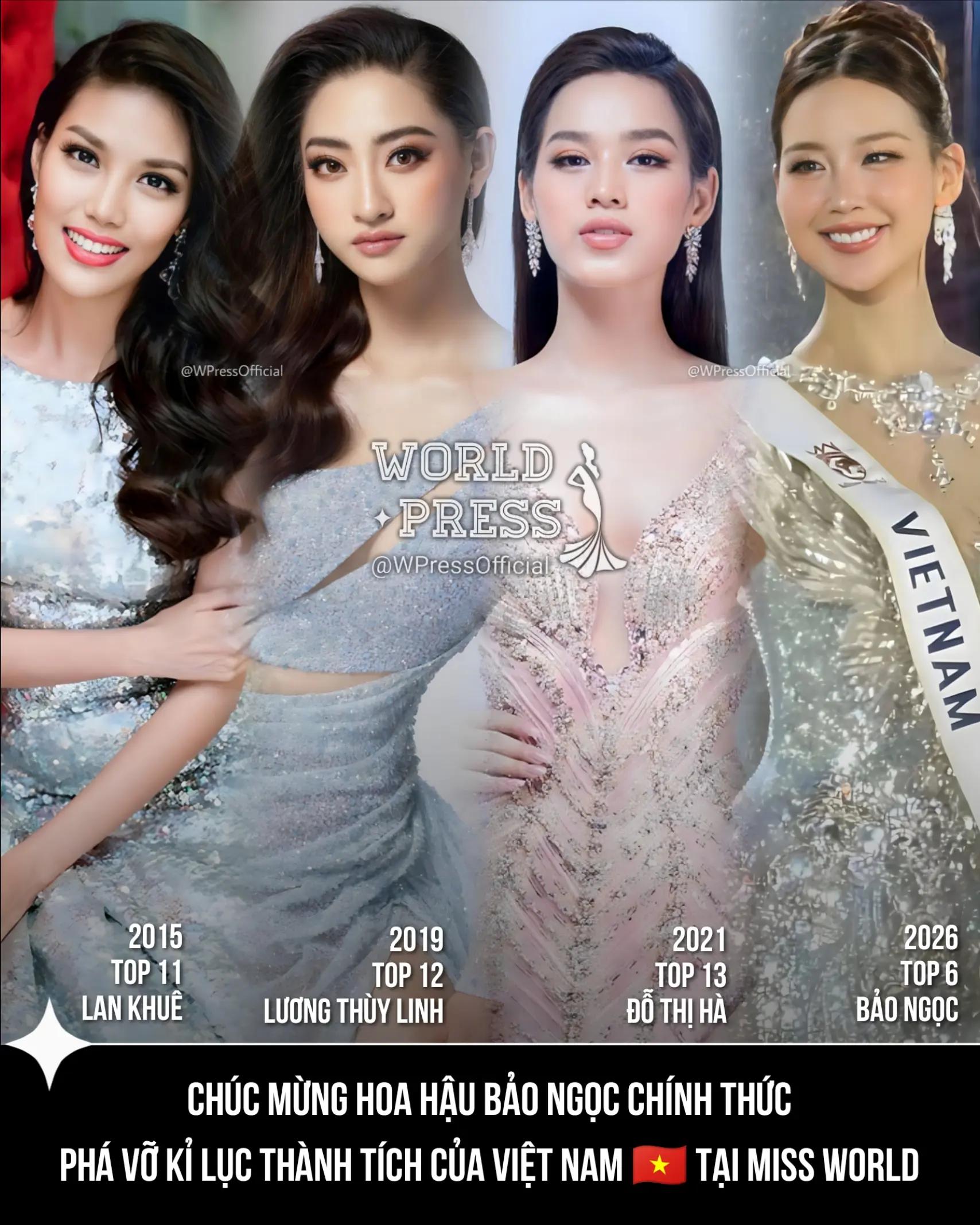 @World Press