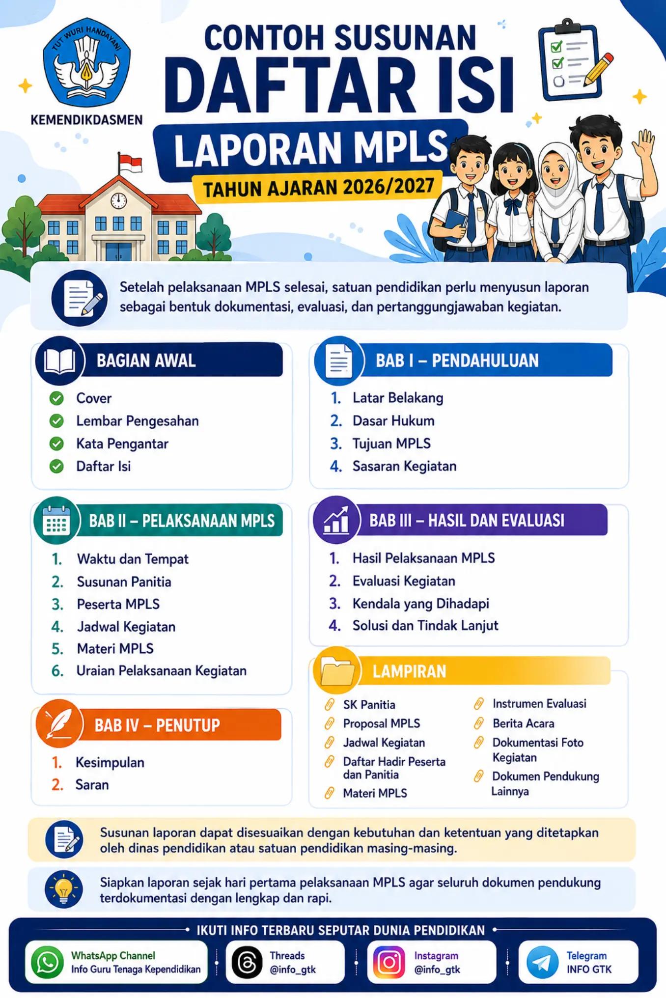@Ega Wisnu