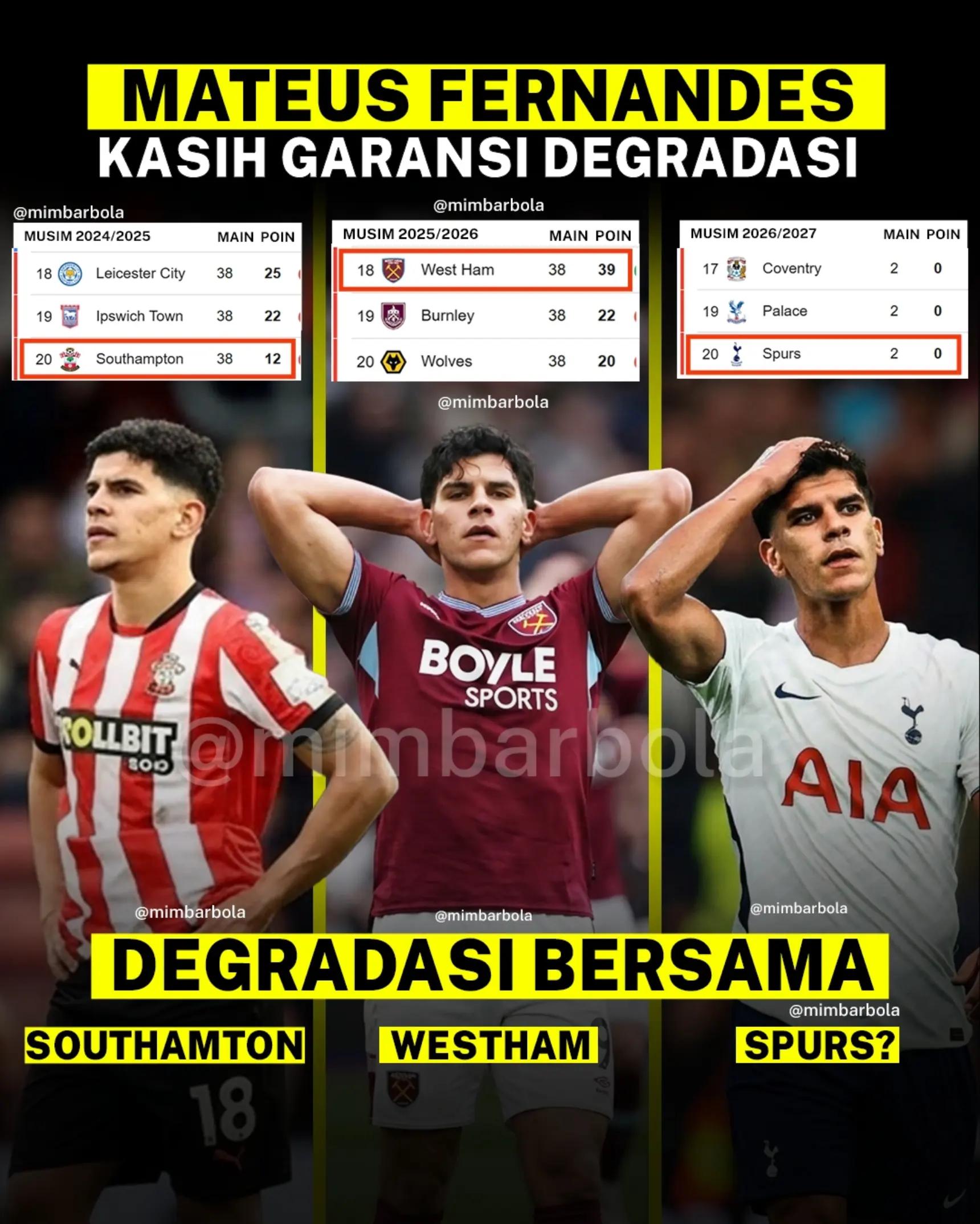 @Mimbar Bola┃IG YT: @mimbarbola