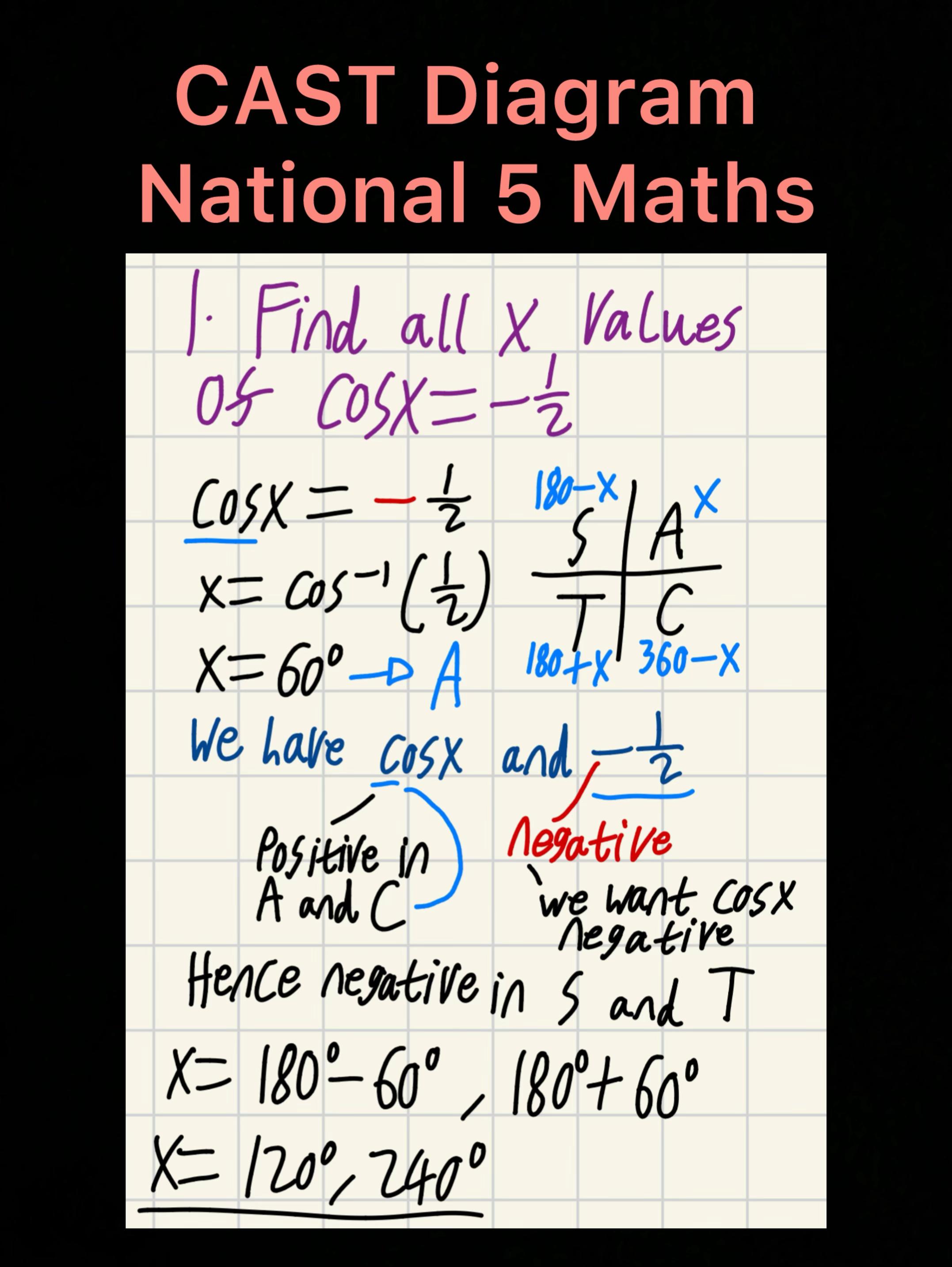 @ArcadeMaths