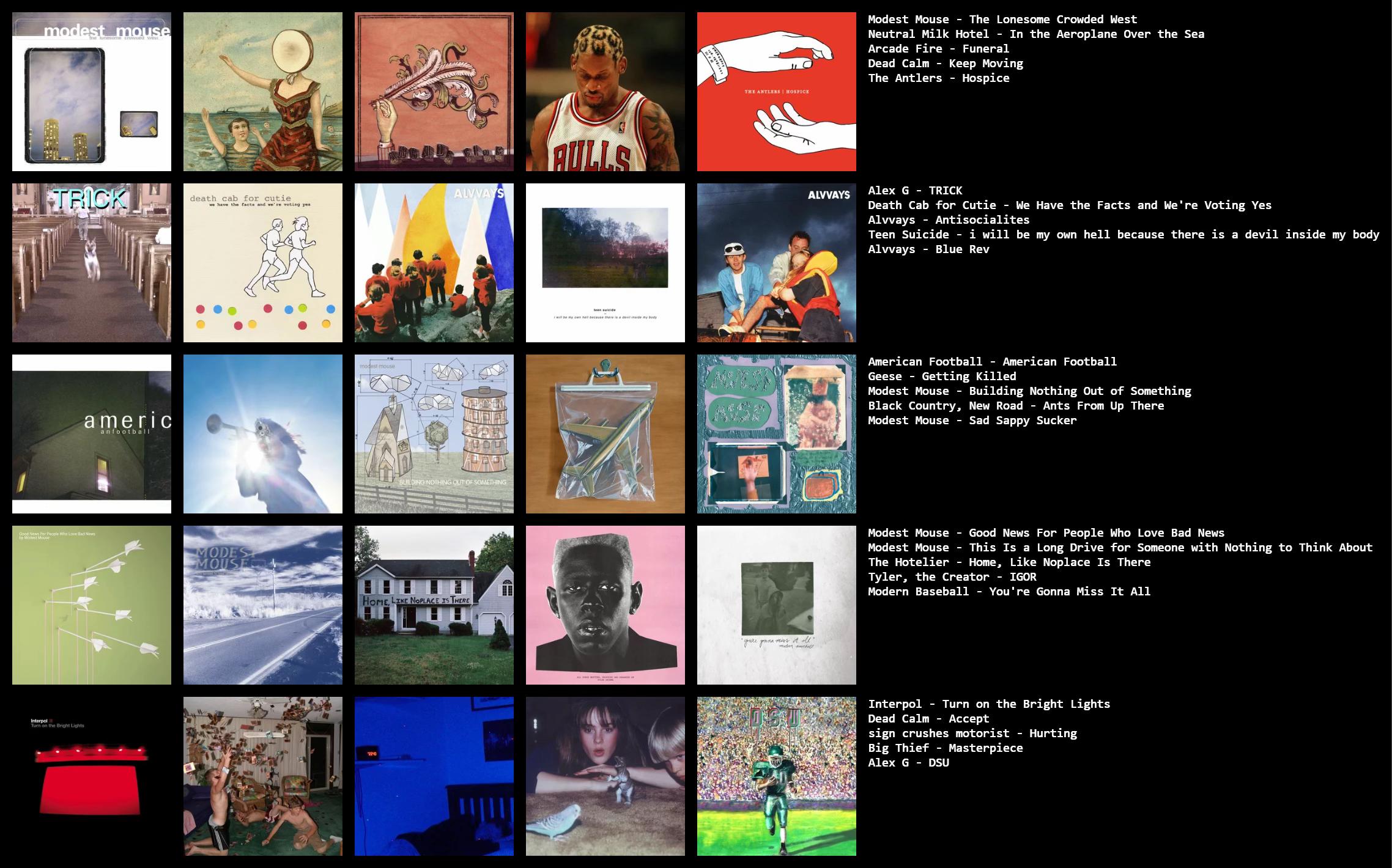 @Modest mouse #1 fan