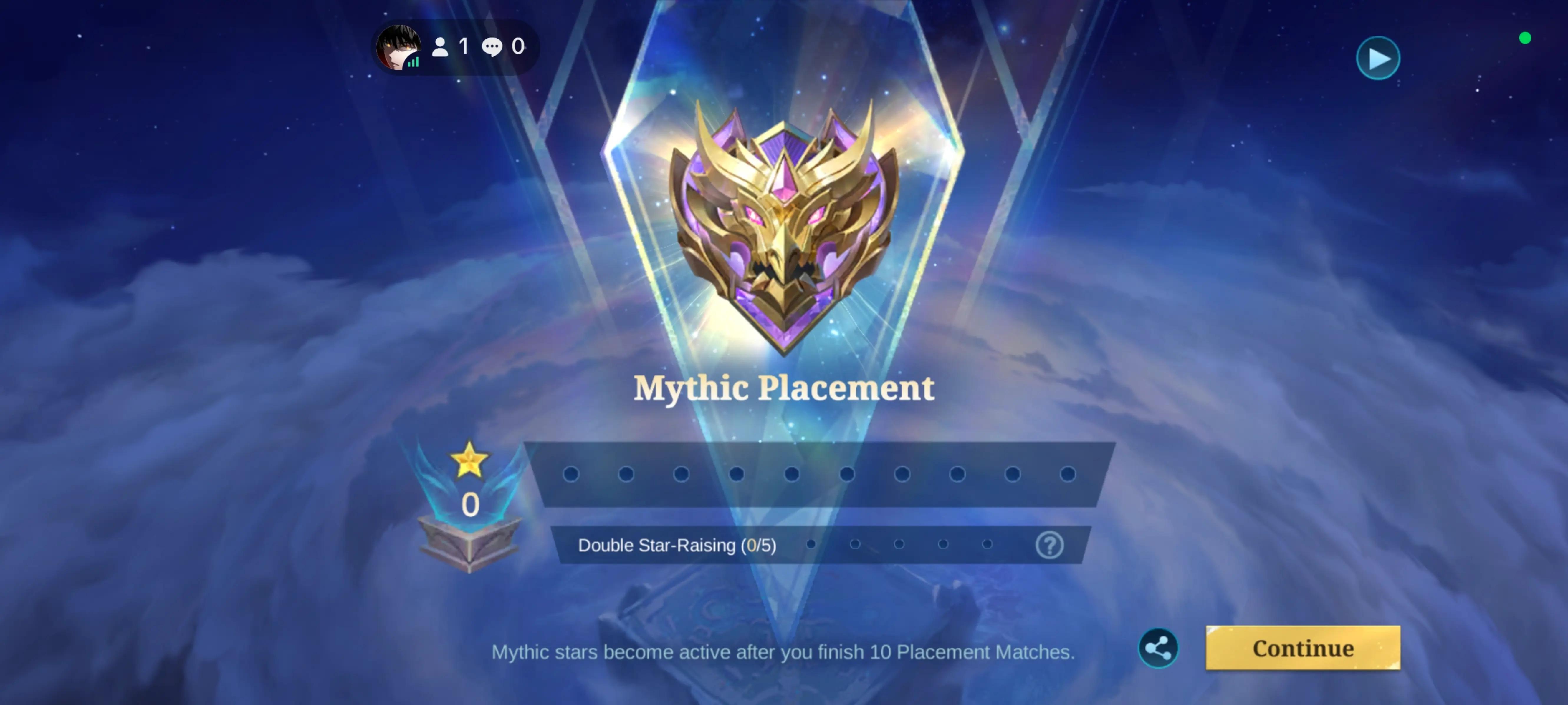 @Syuzz
