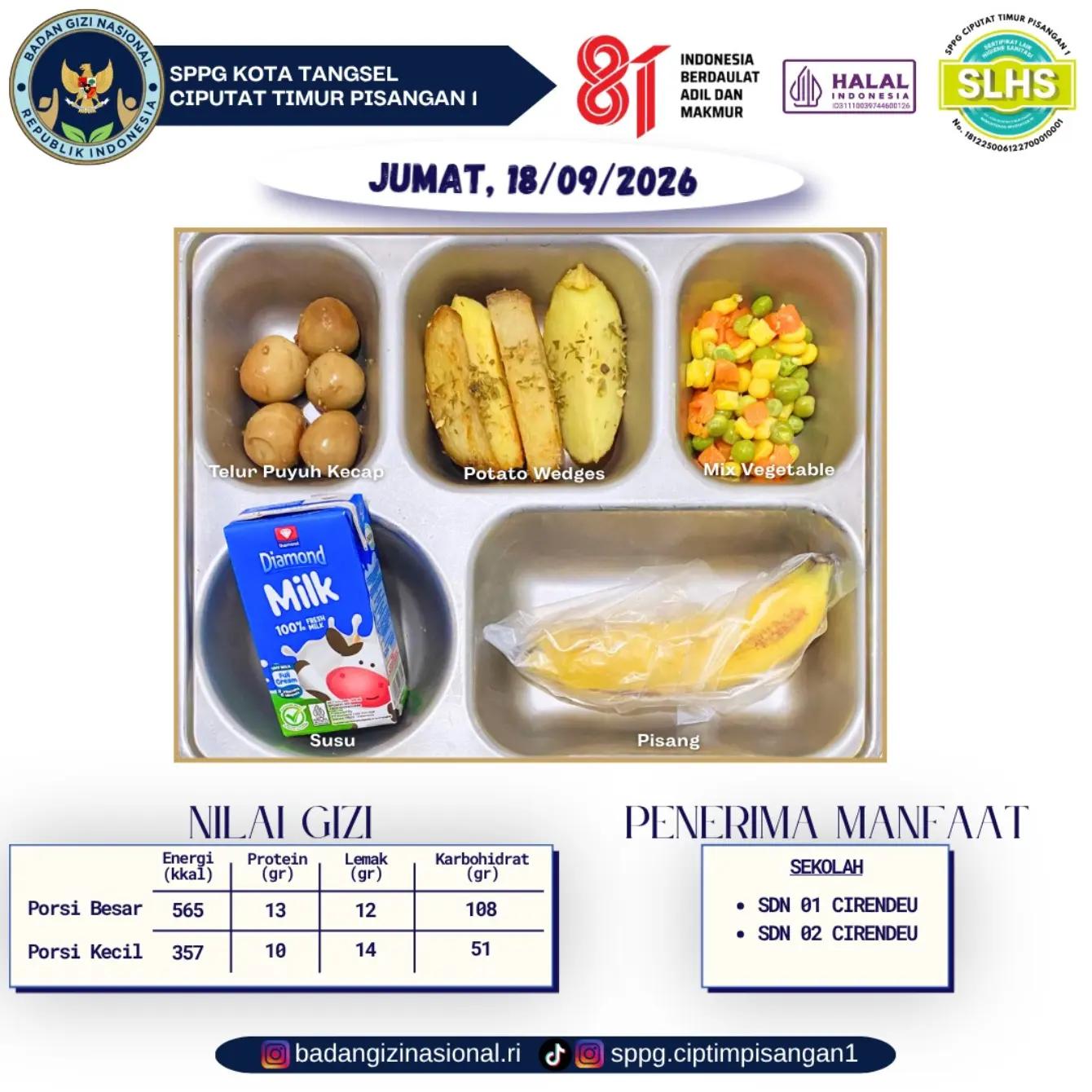 @SPPG CIPUTAT TIMUR PISANGAN 1