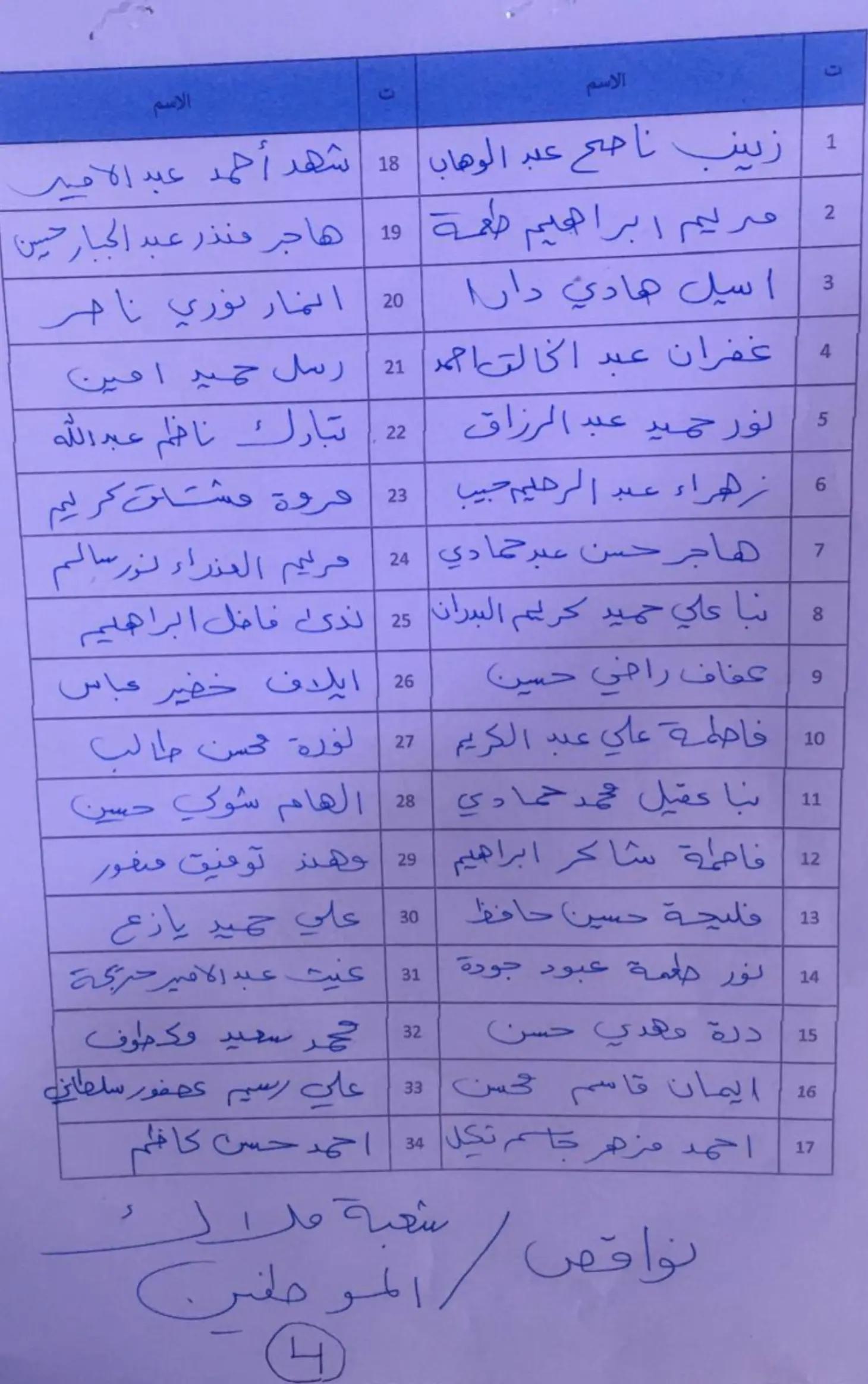 @هاني الاسدي-Hani Al-asadi ✅