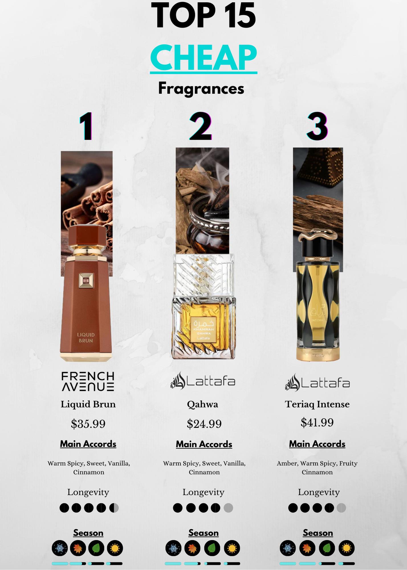 @Fragrance24