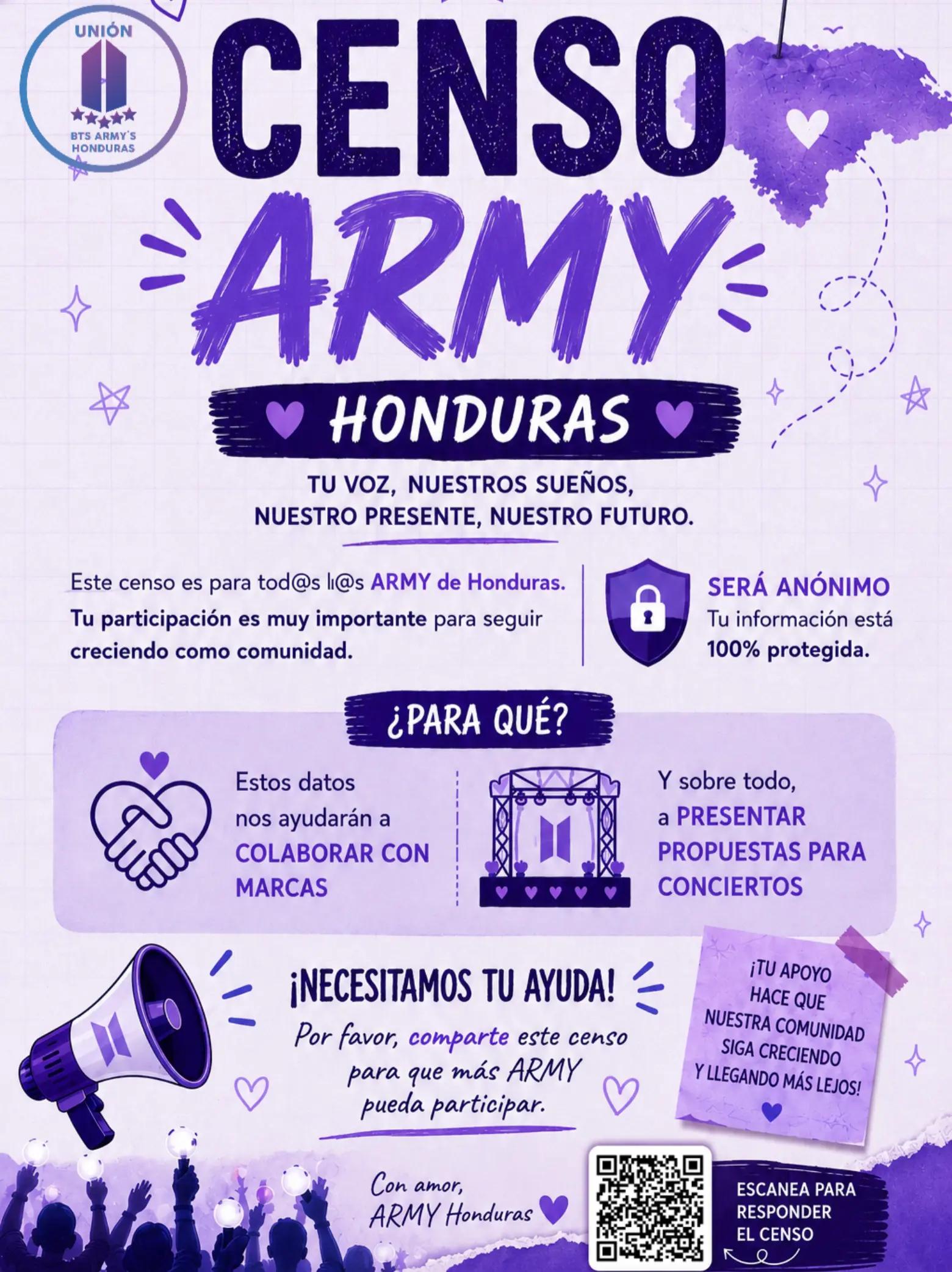 @BTS ARMY'S HONDURAS