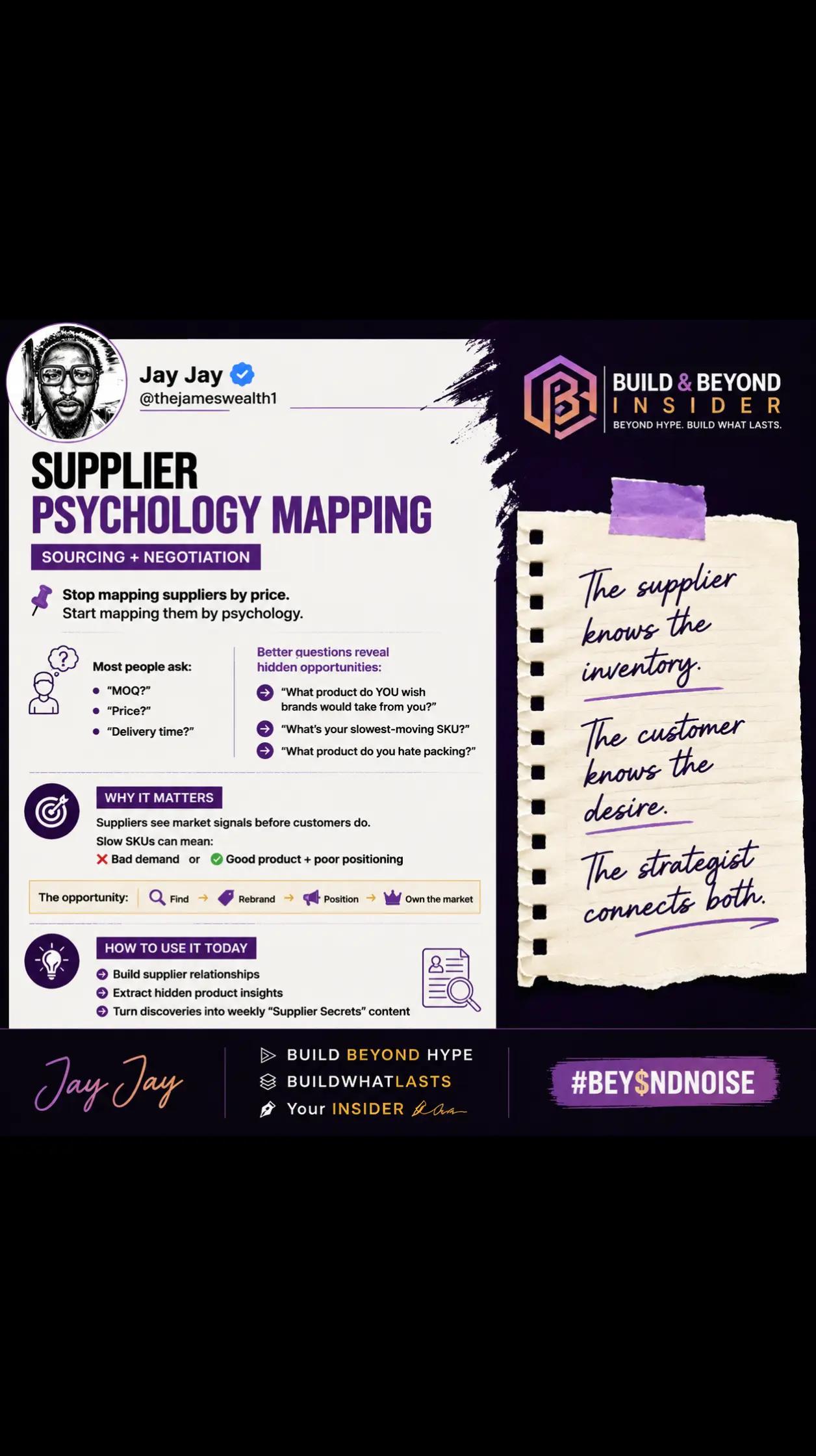 @Jay Jay | +234 806 713 7046