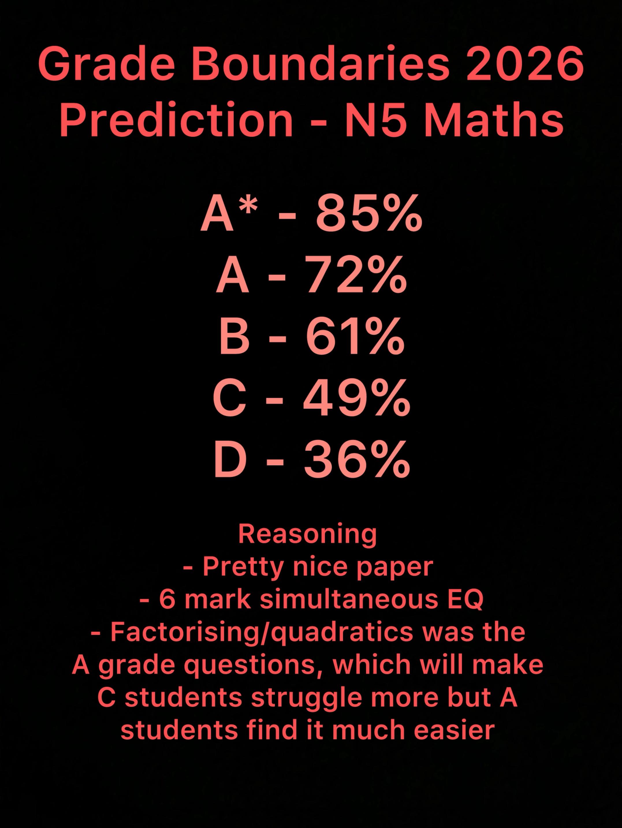 @ArcadeMaths