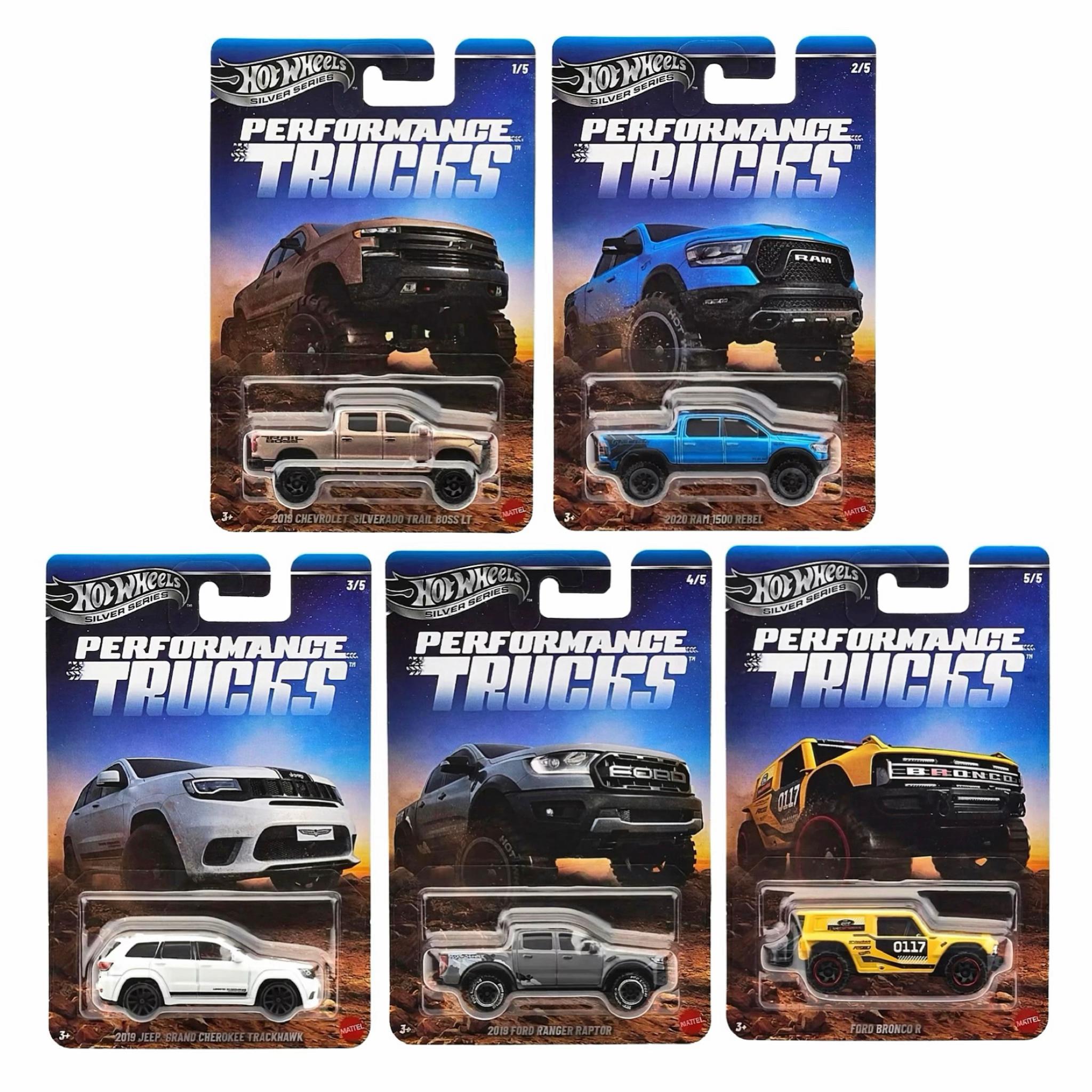 @HotWheelsMalaysia