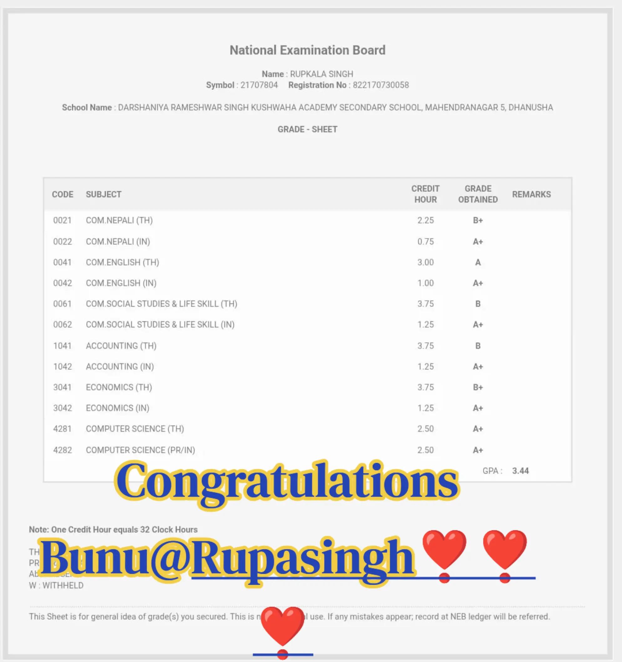@Roshan Singh Kushwaha