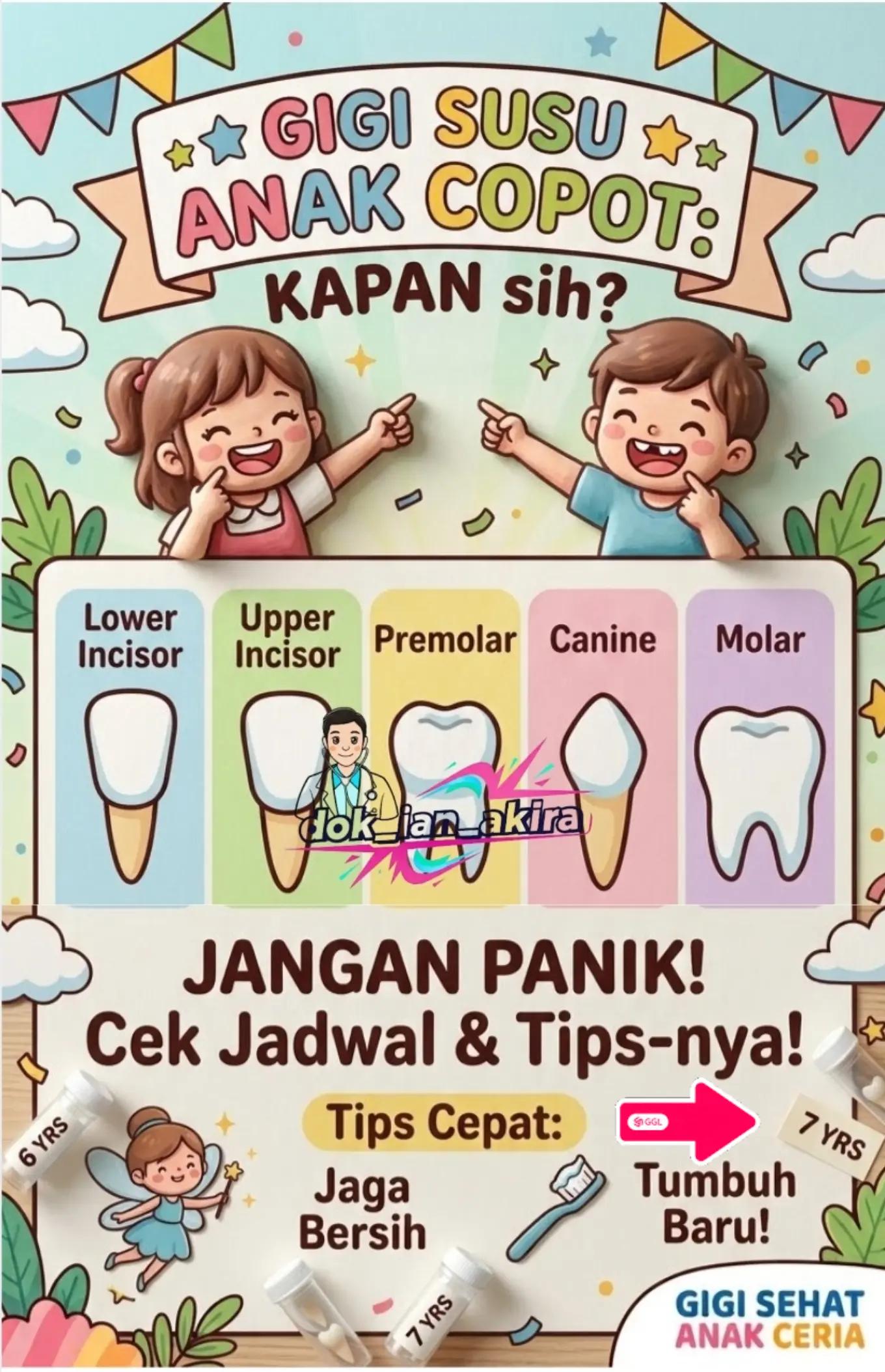 @dr_ian_akira