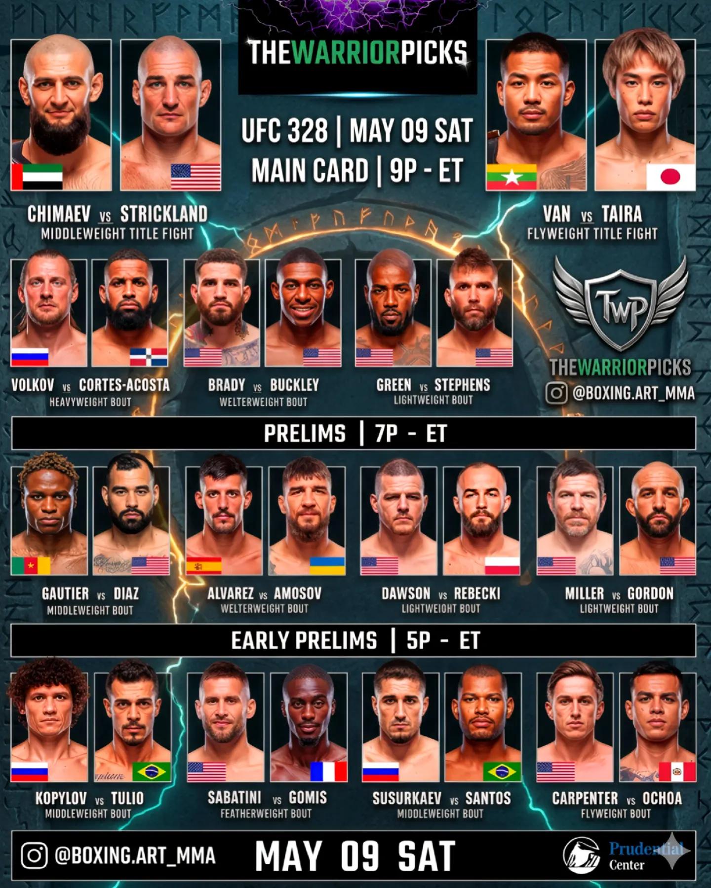 @ThewarriorPicks