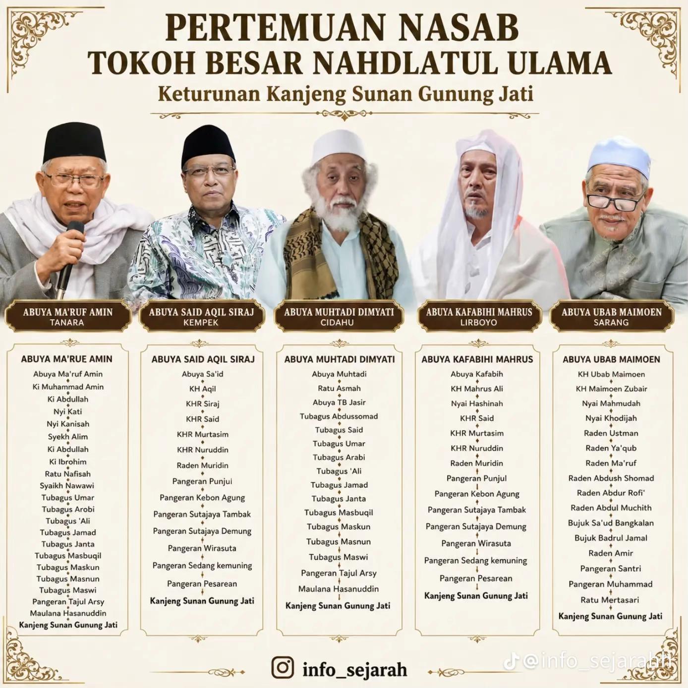 @PT Media Dunia Akhirat