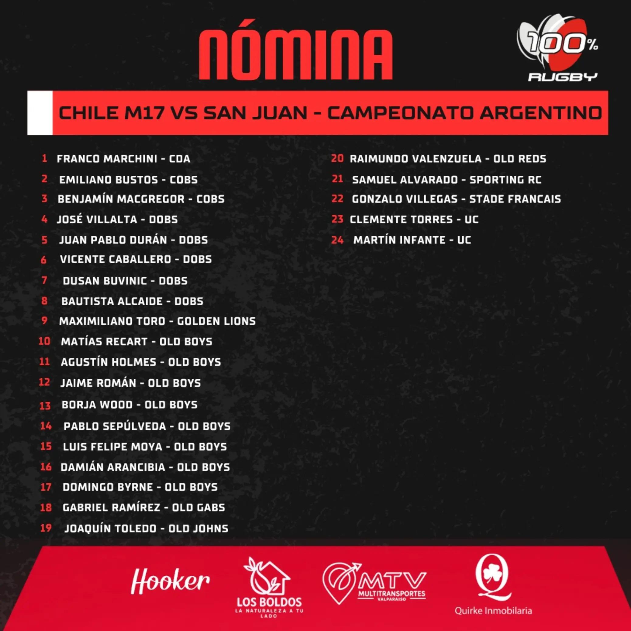 @100% Rugby