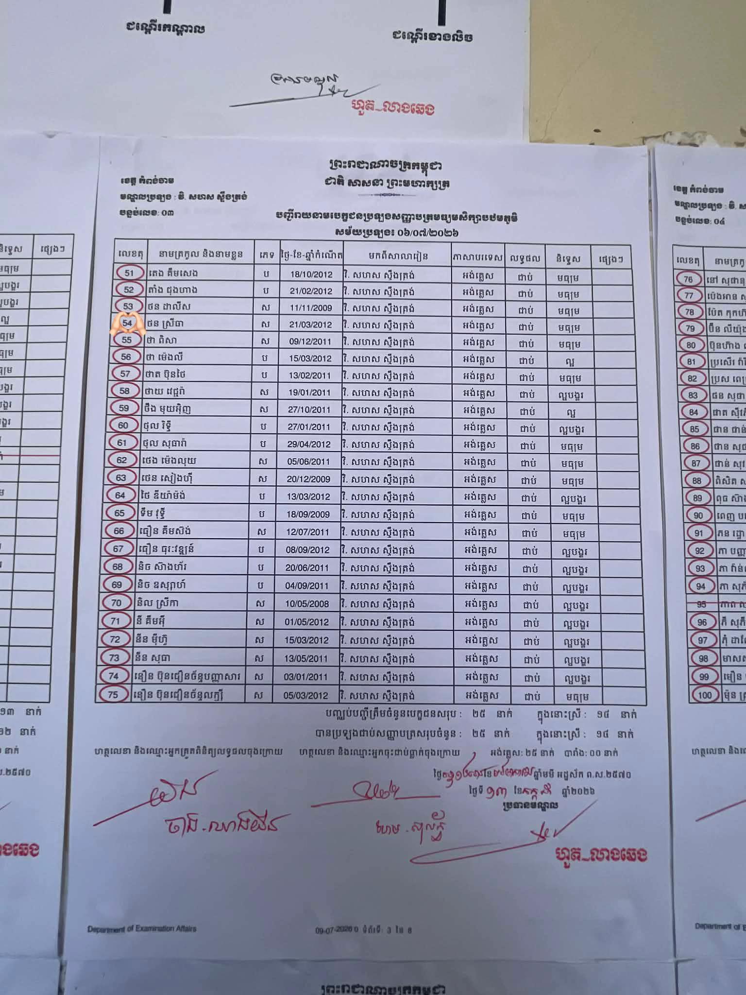 @ទើសកាប់