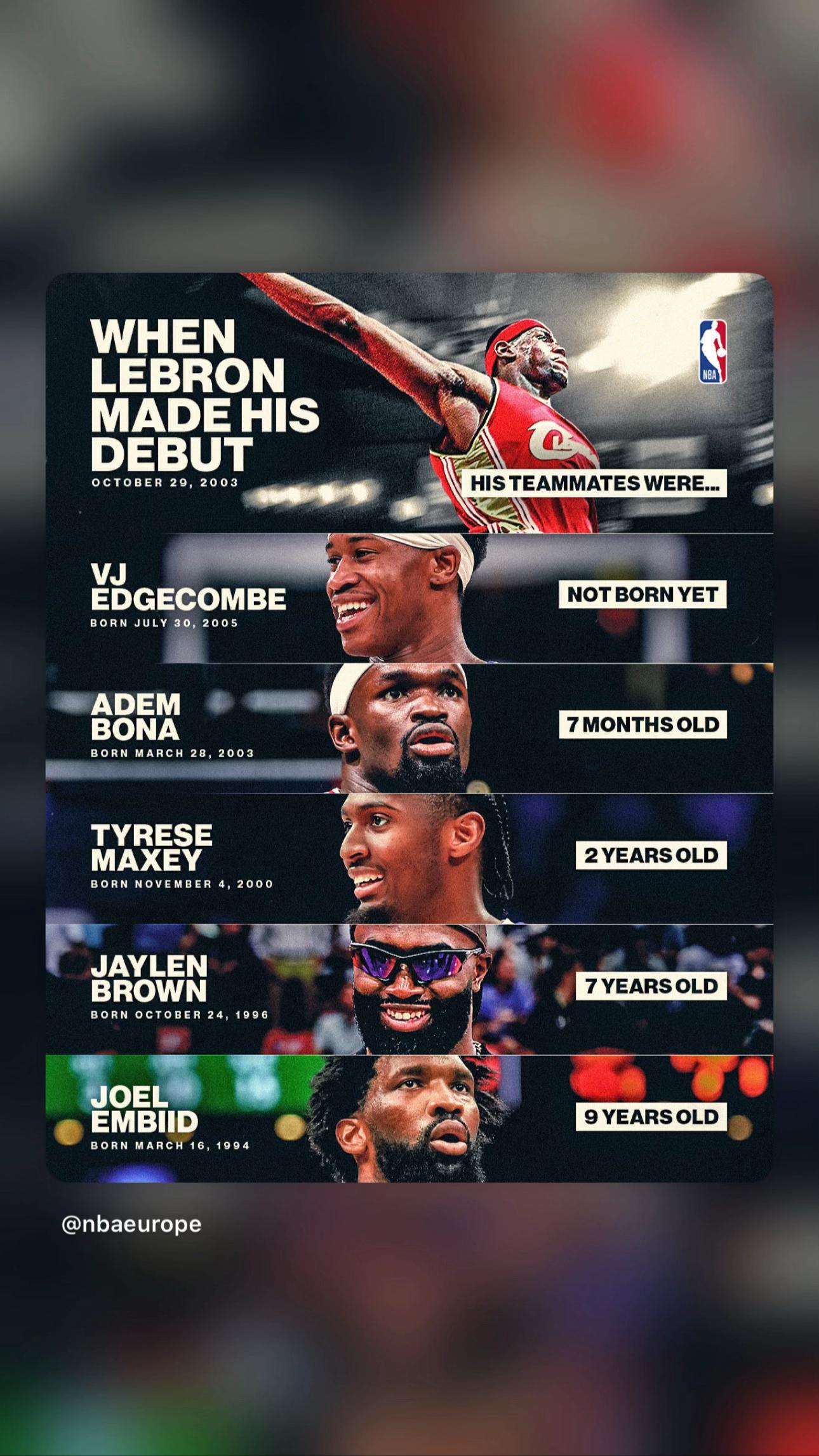 @Lebron Da Goat