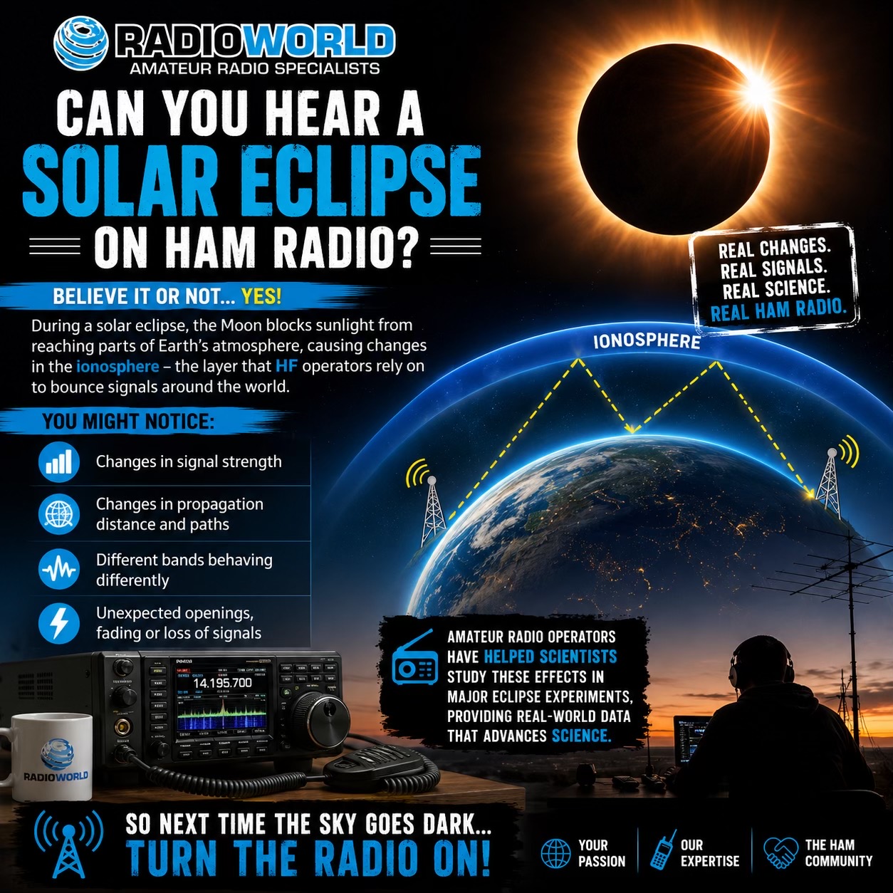 @Radioworld UK