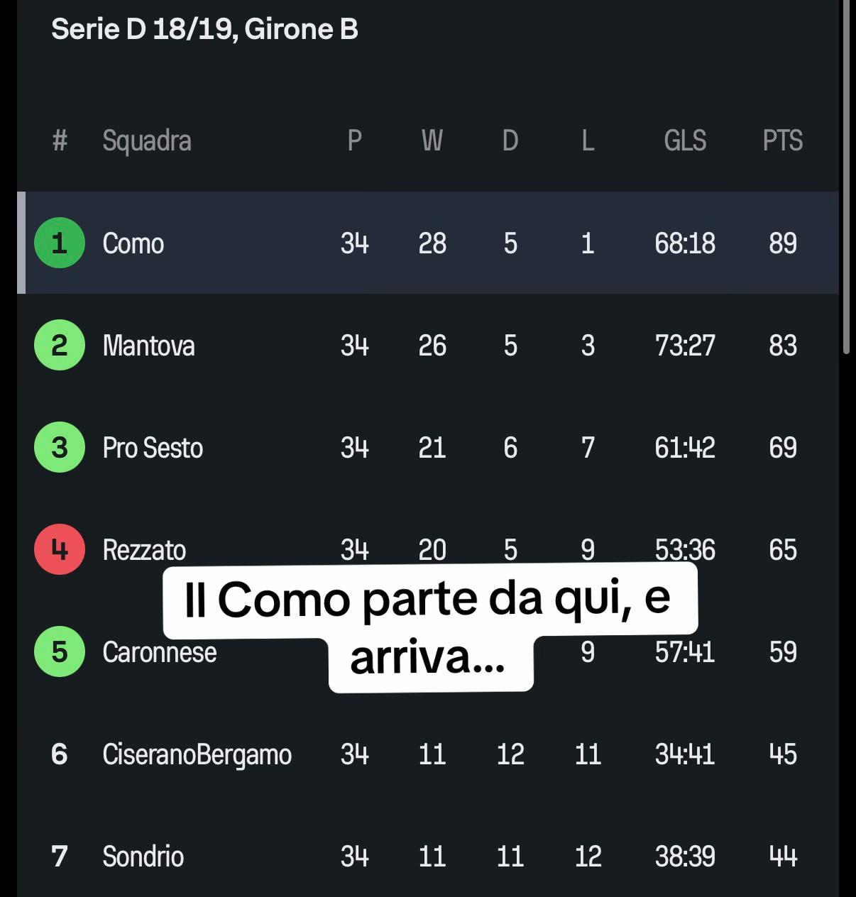 @Gabriel Molteni ✨⚽️