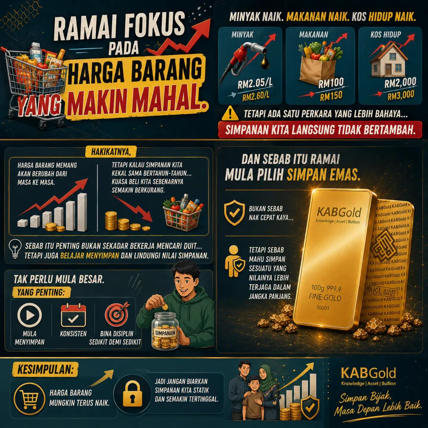 @Muhammad Hafizulruddin