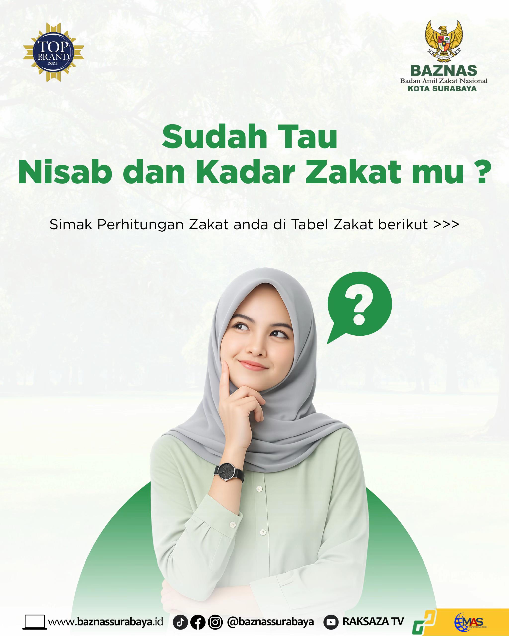 @BAZNAS Surabaya