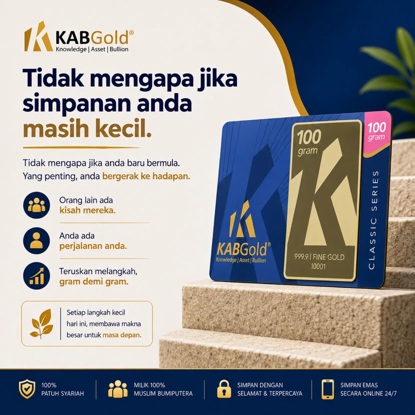 @Muhammad Hafizulruddin