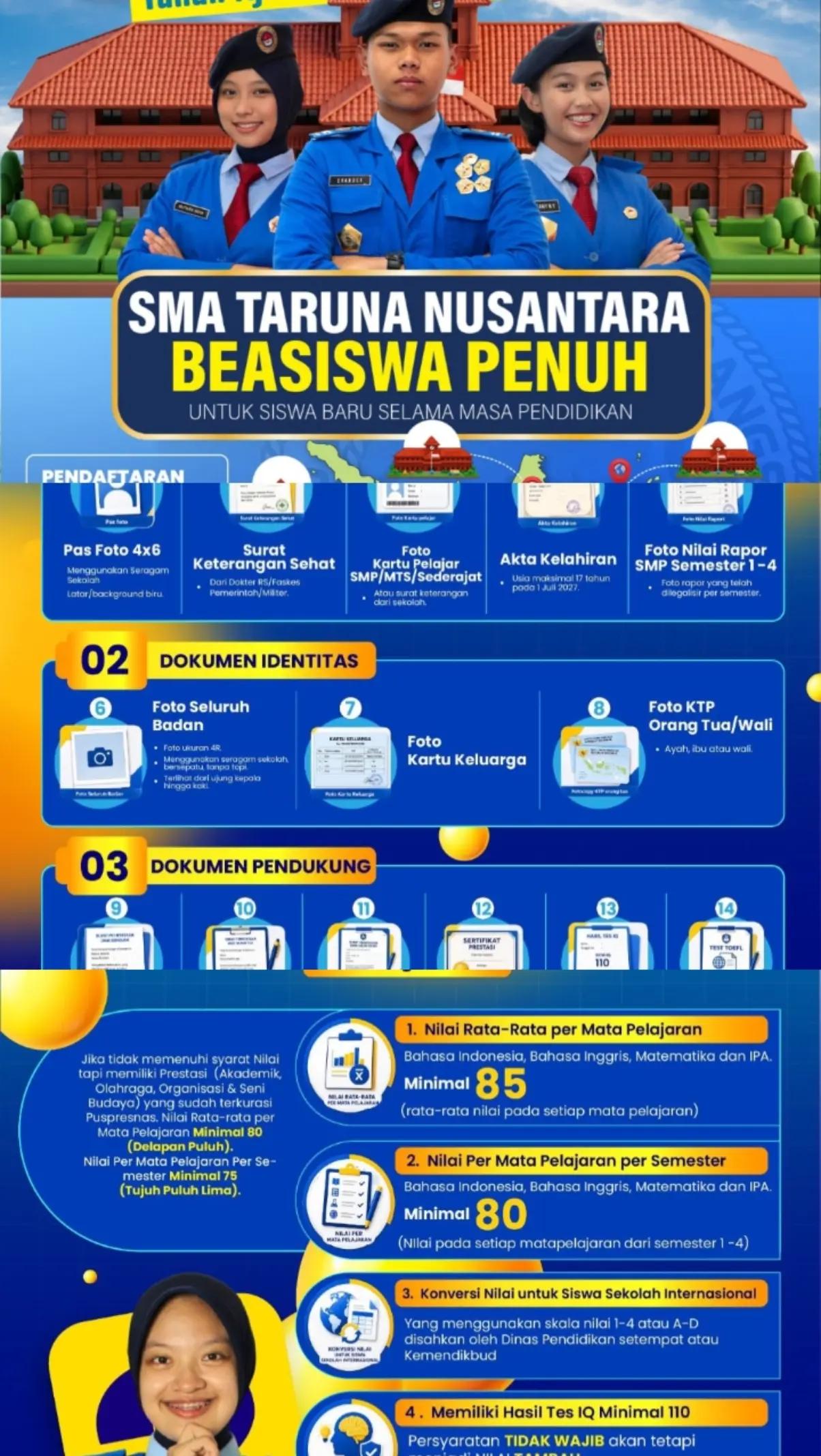 @Narafka_Basir