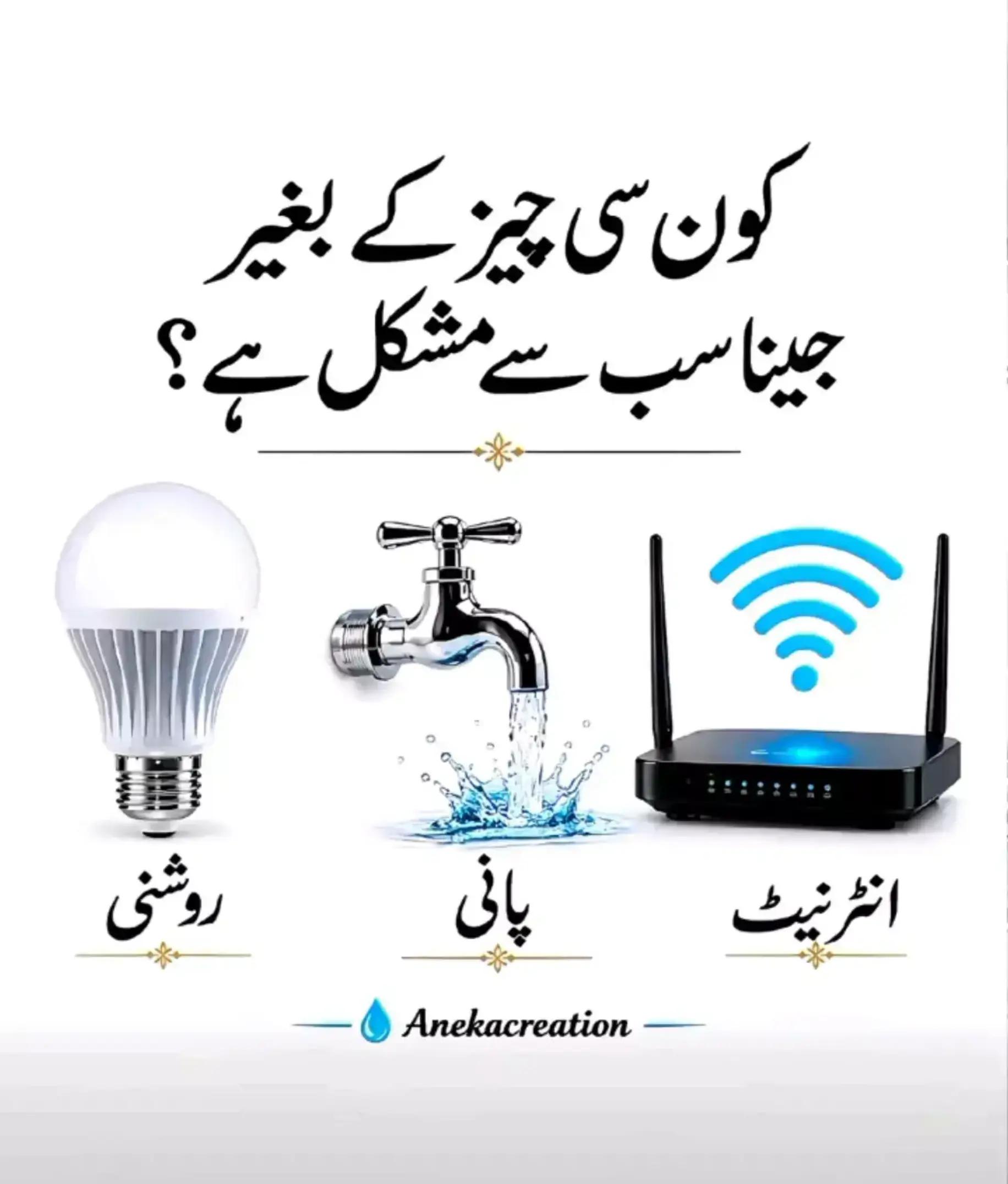 @Ghazafar Ali