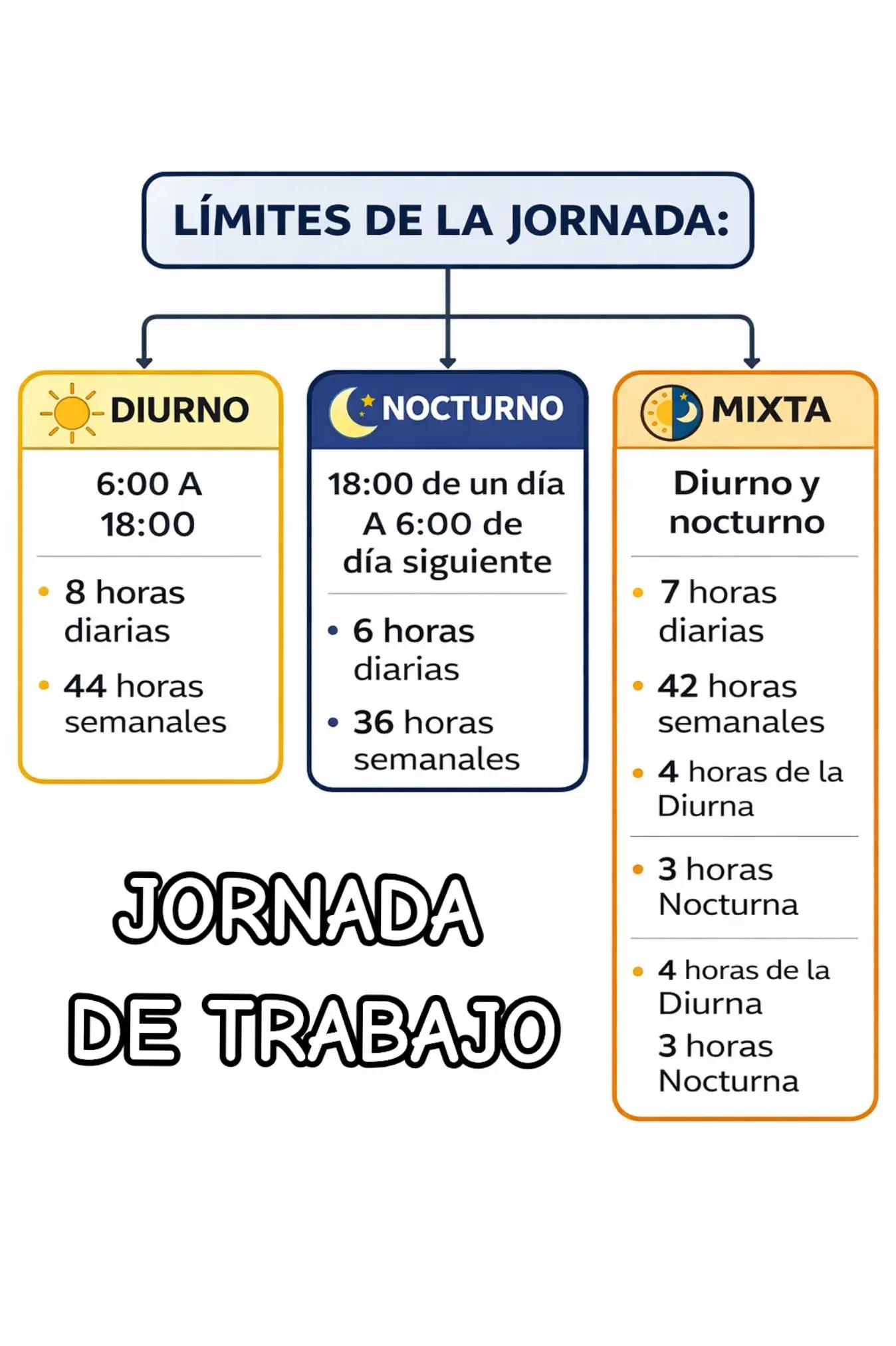 @Escuelita Jur&iacute;dica.⚖️