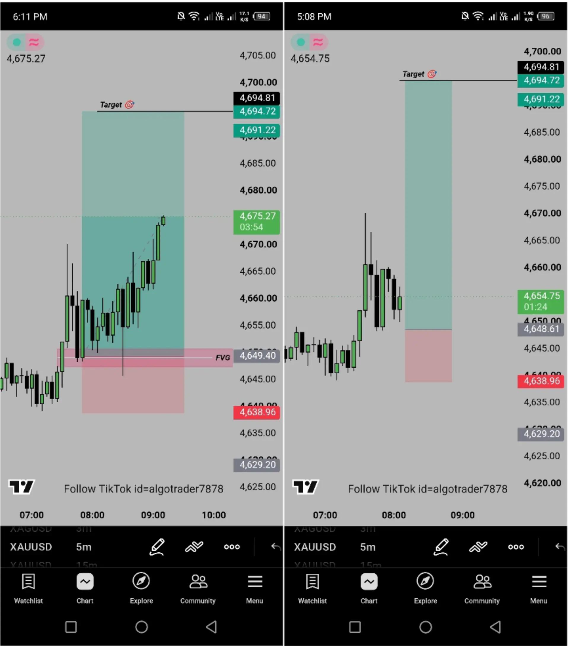@ALGO TRADERS