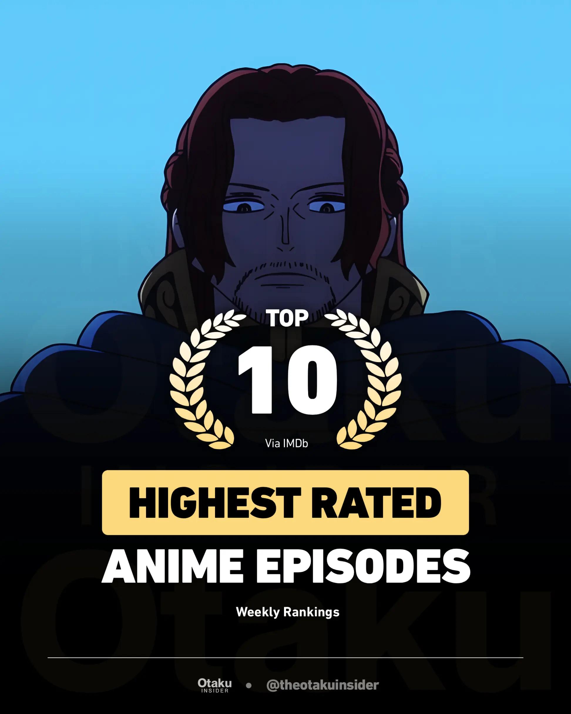@Otaku Insider
