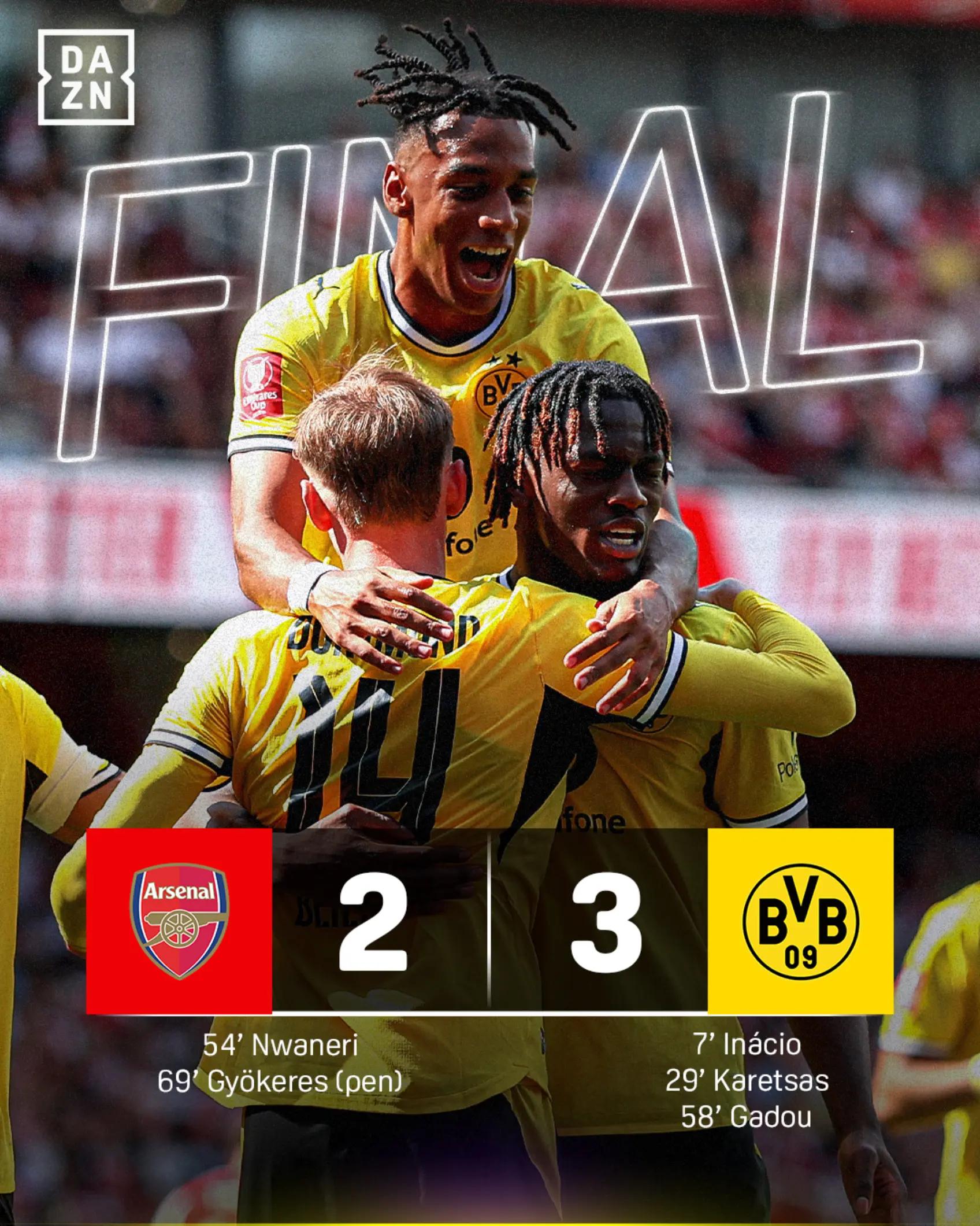 @DAZNFootball