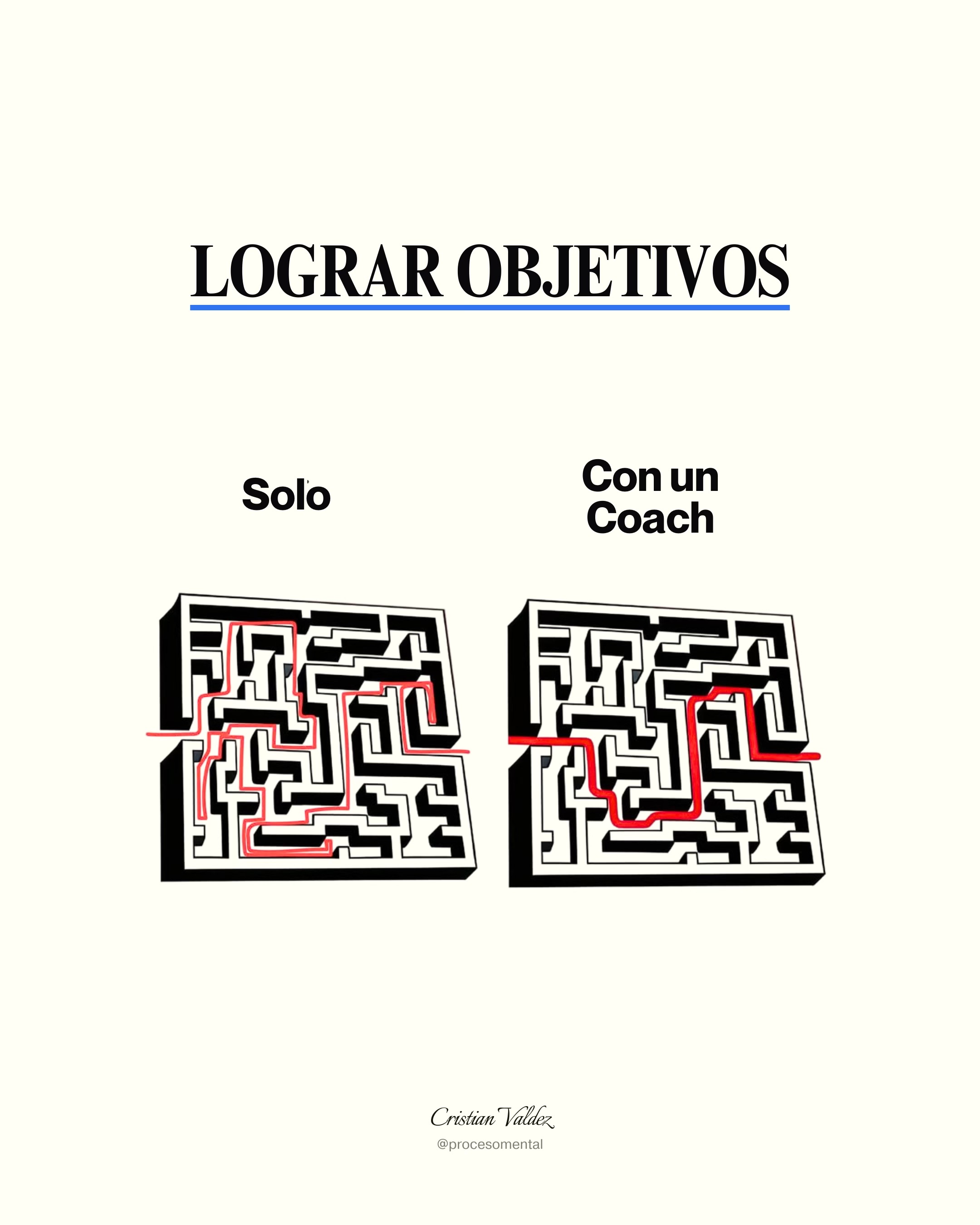 @procesomental