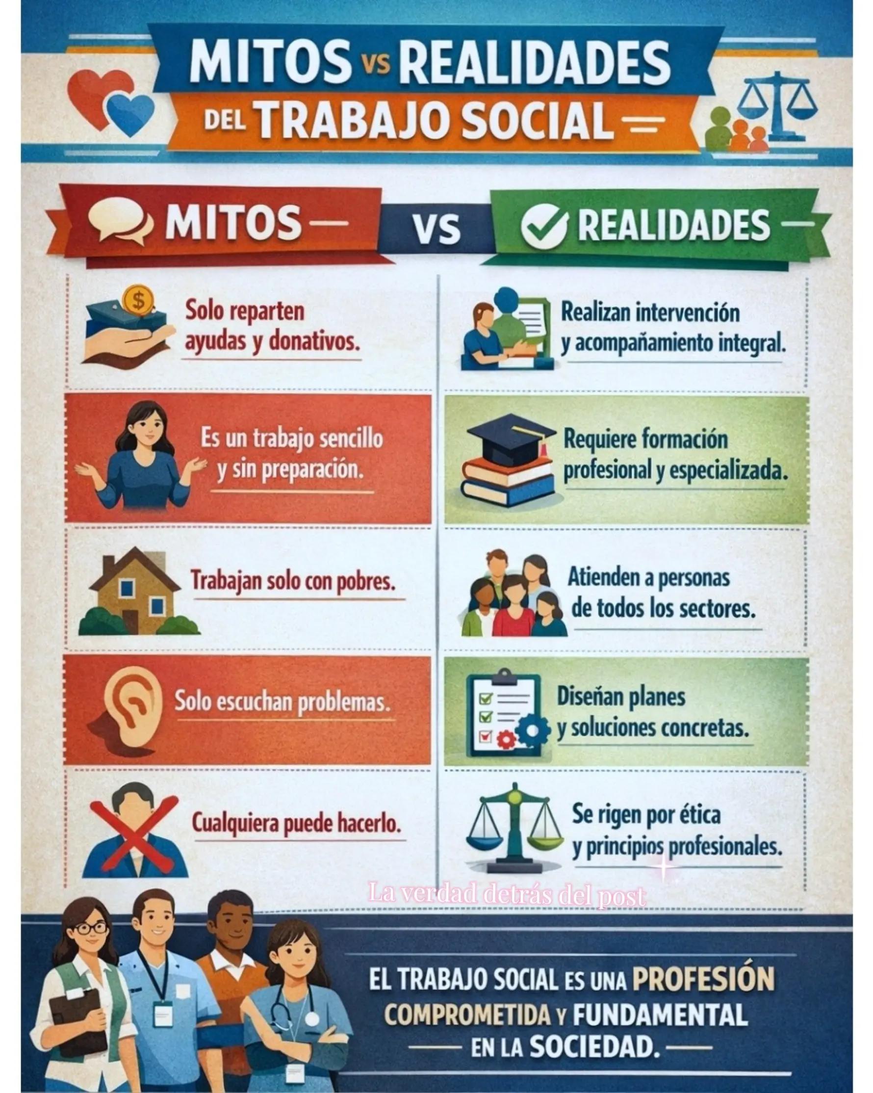 @Trabajo Social ⚡