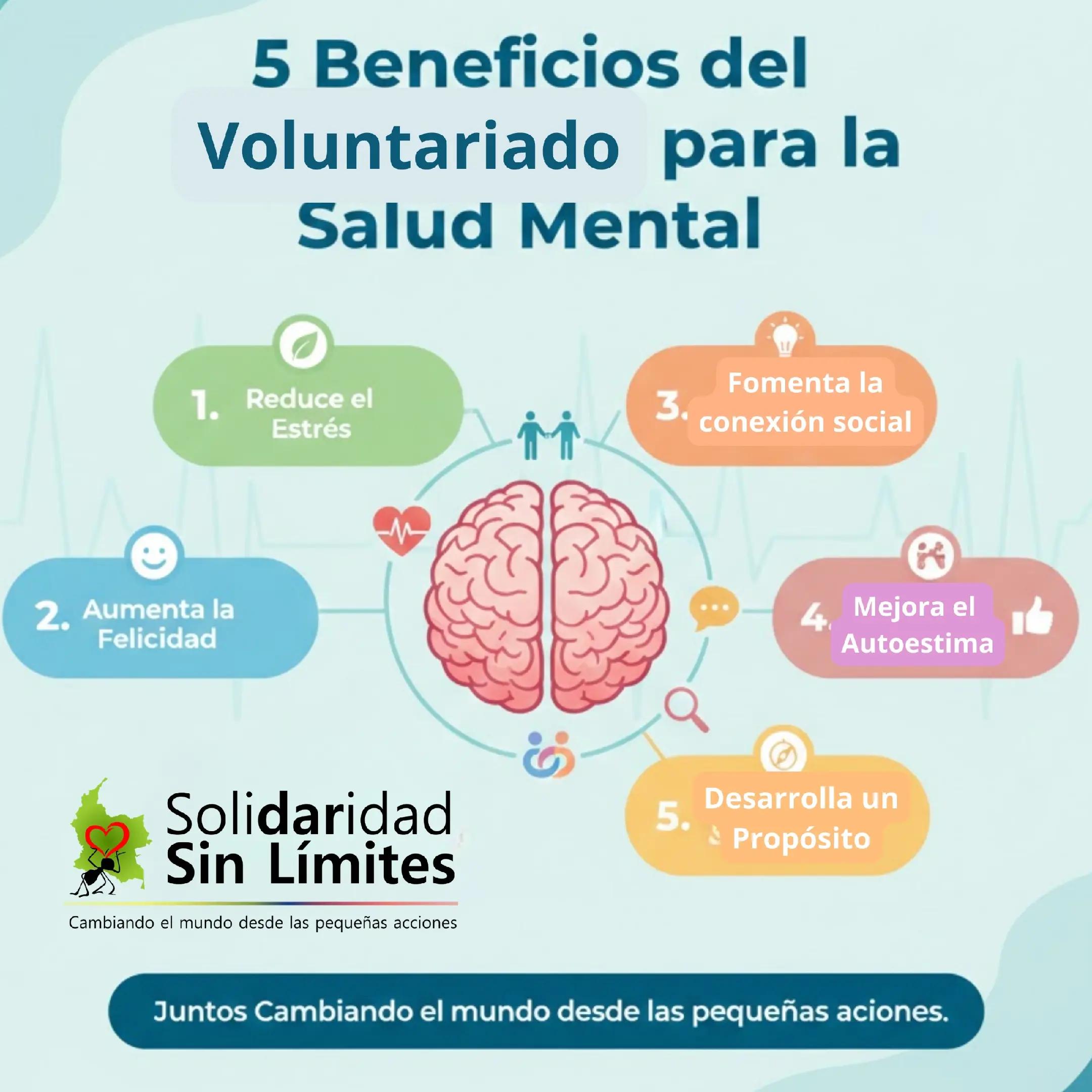 @SolidaridadsinLimites
