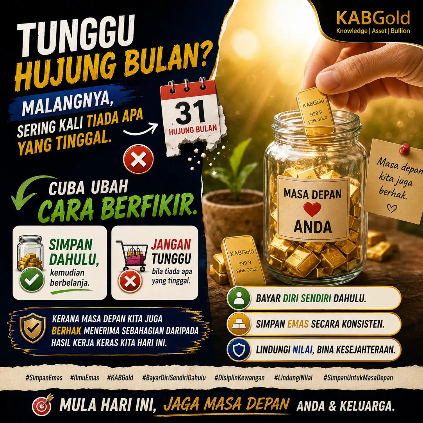 @Muhammad Hafizulruddin