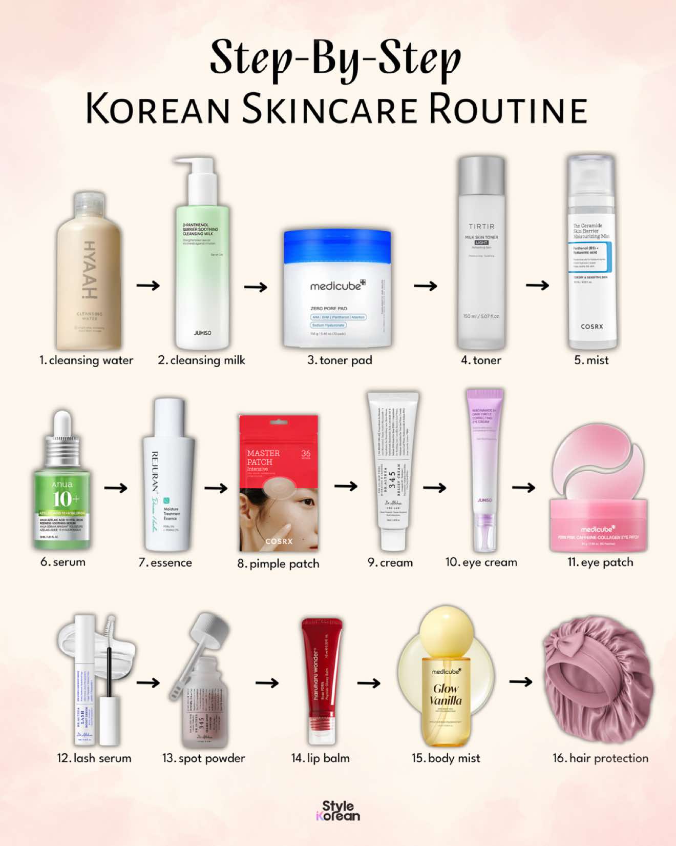 @STYLEKOREAN