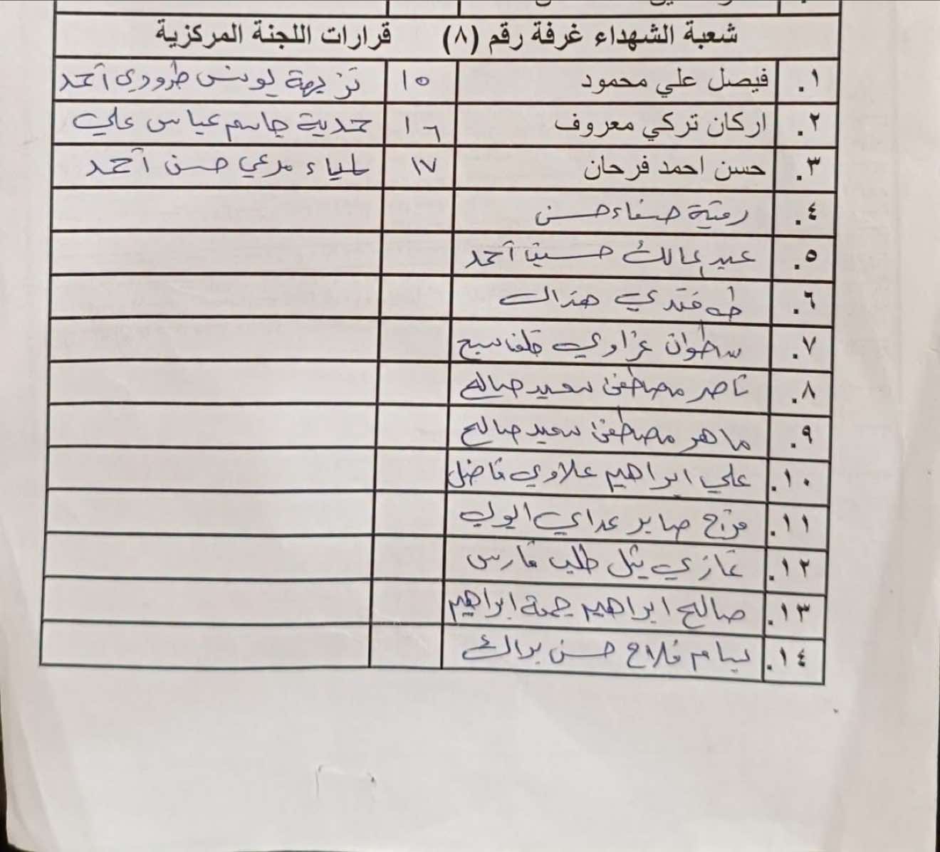 @أخبار وحقوق ذوي الشهداء العراق