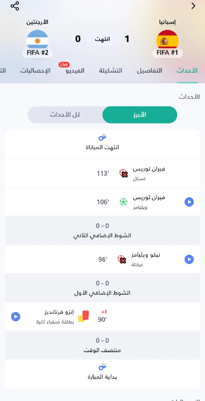 @Zaim. Marouf. tchadien