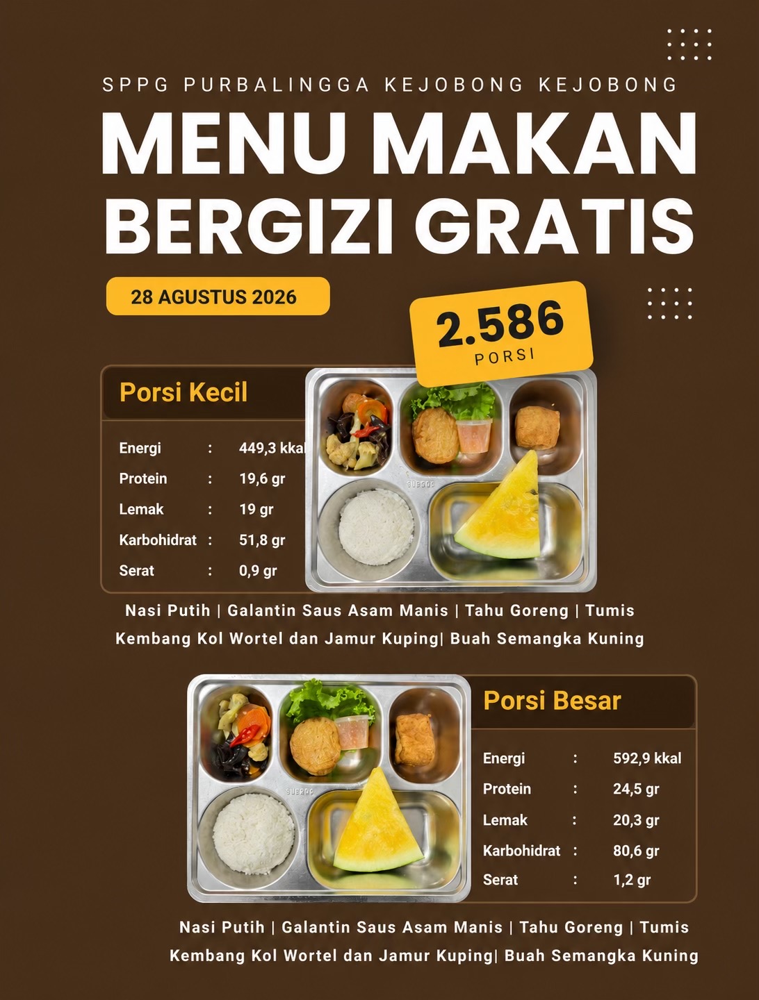 @SPPG Sokanegara Kejobong