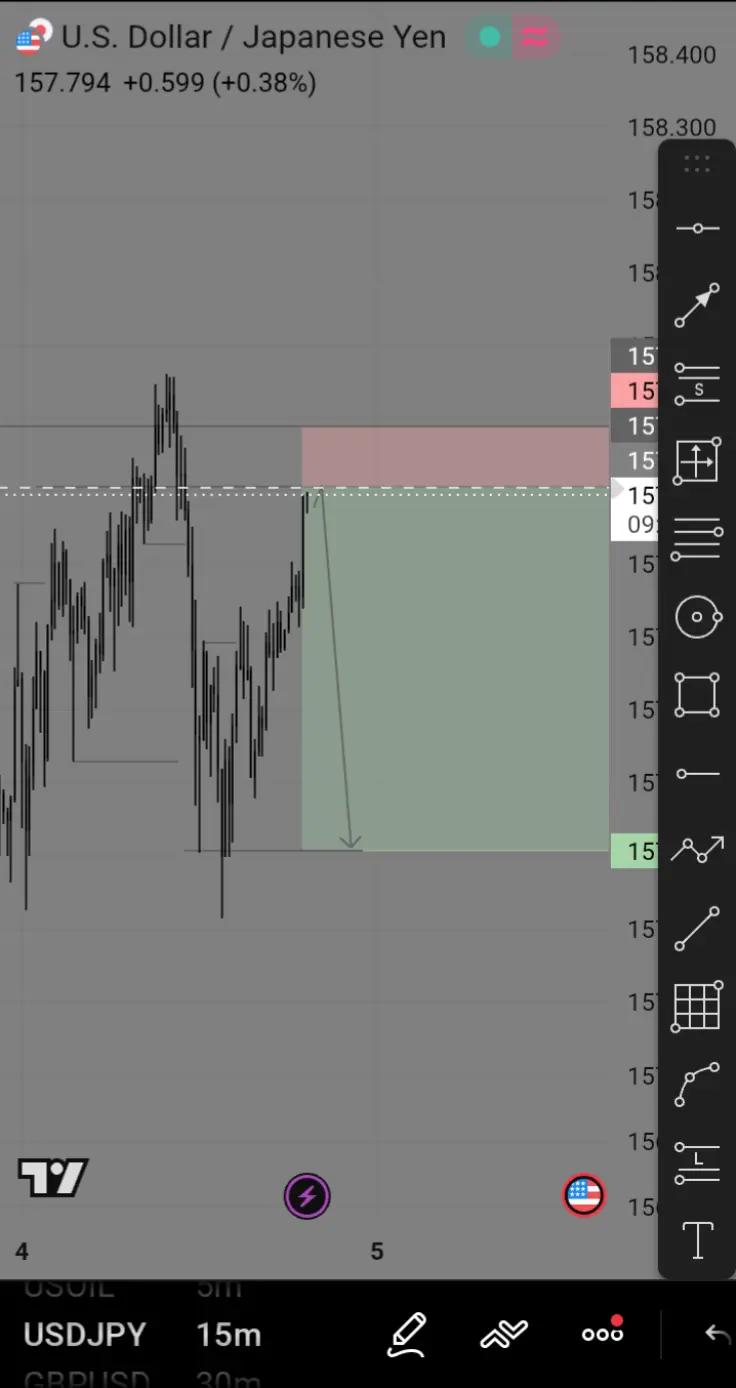 @Ｆｏｒｅｘ Ｉｎｖｅｓｔｏｒ