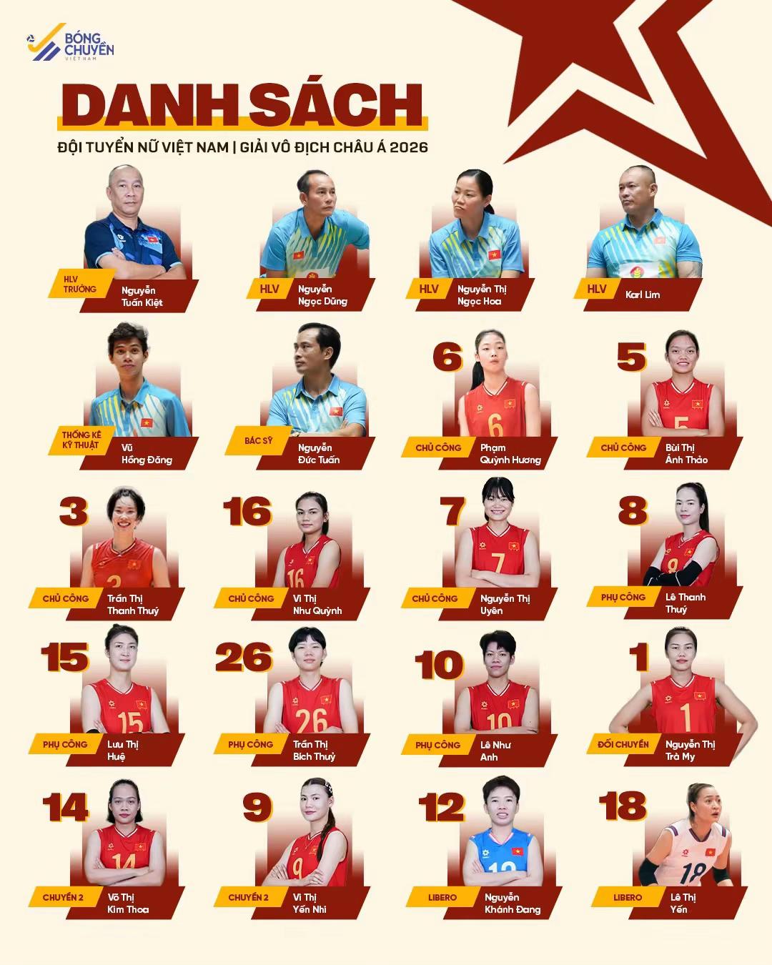 @Thanh Quân Sport