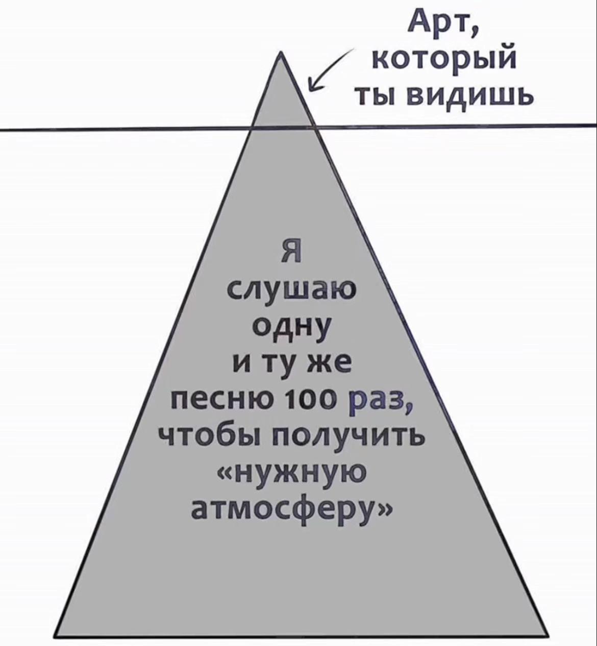 @тгк: соня грув