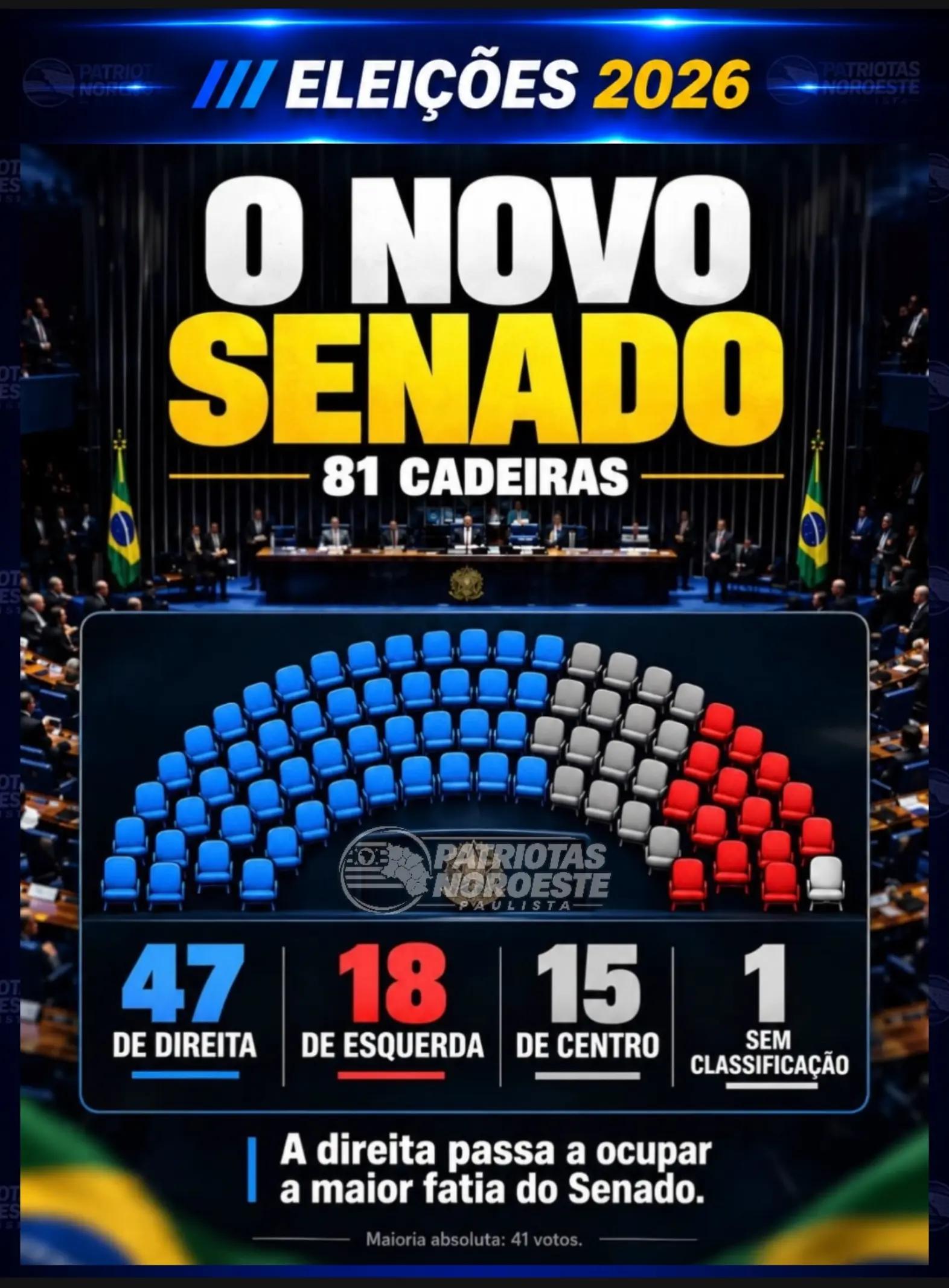 @Patriotas Noroeste Paulista