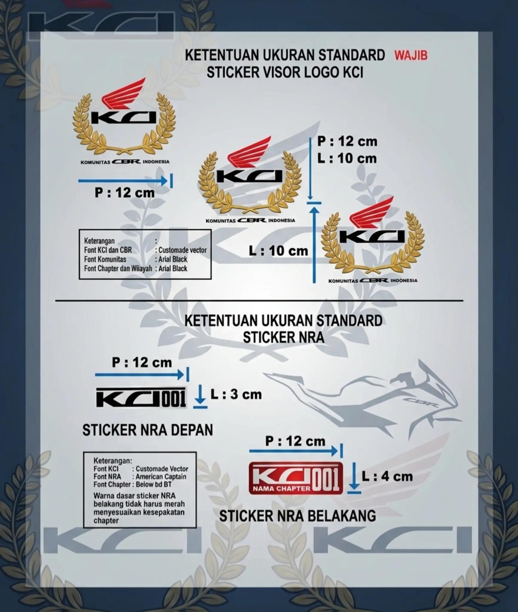 @Komunitas CBR Indonesia