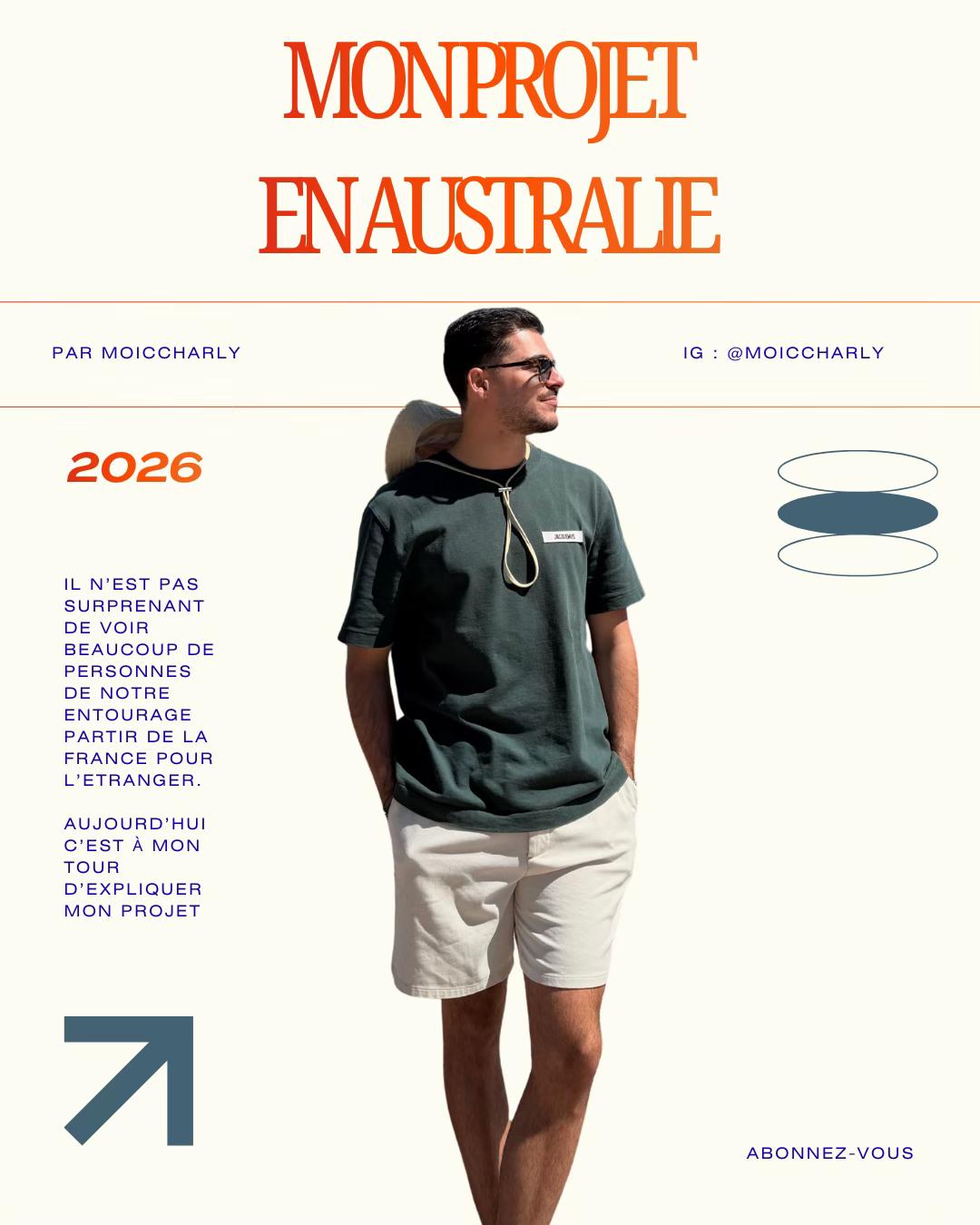 @Charly | D&eacute;couverte Australie
