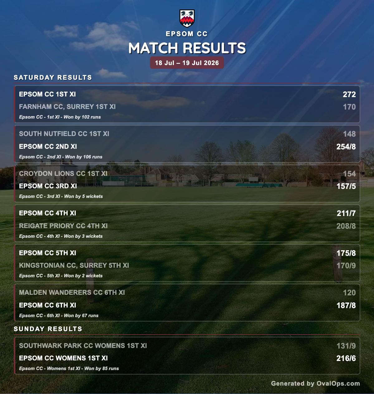 @Epsom Cricket