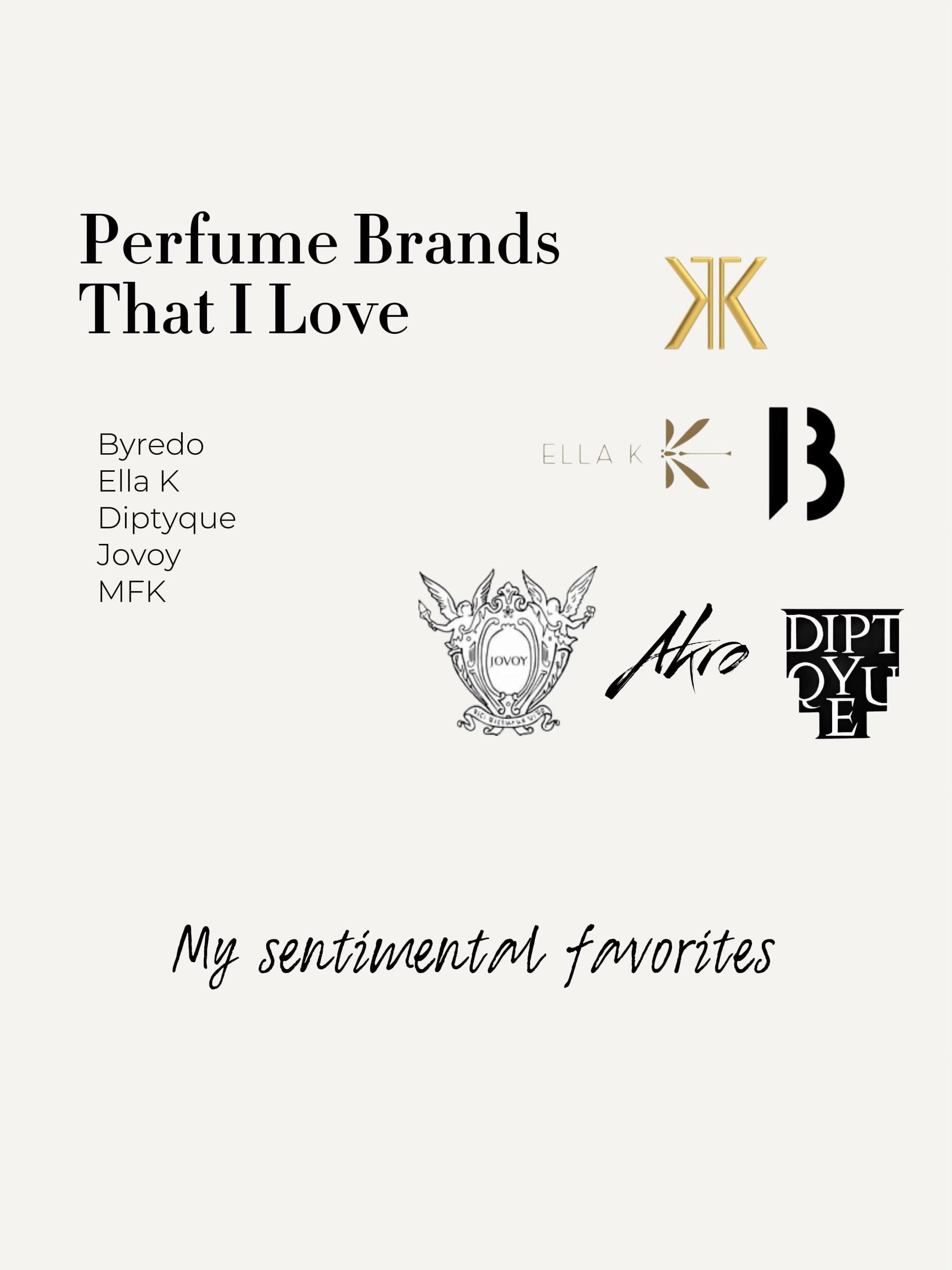 @Mark | Fragrance Reviews