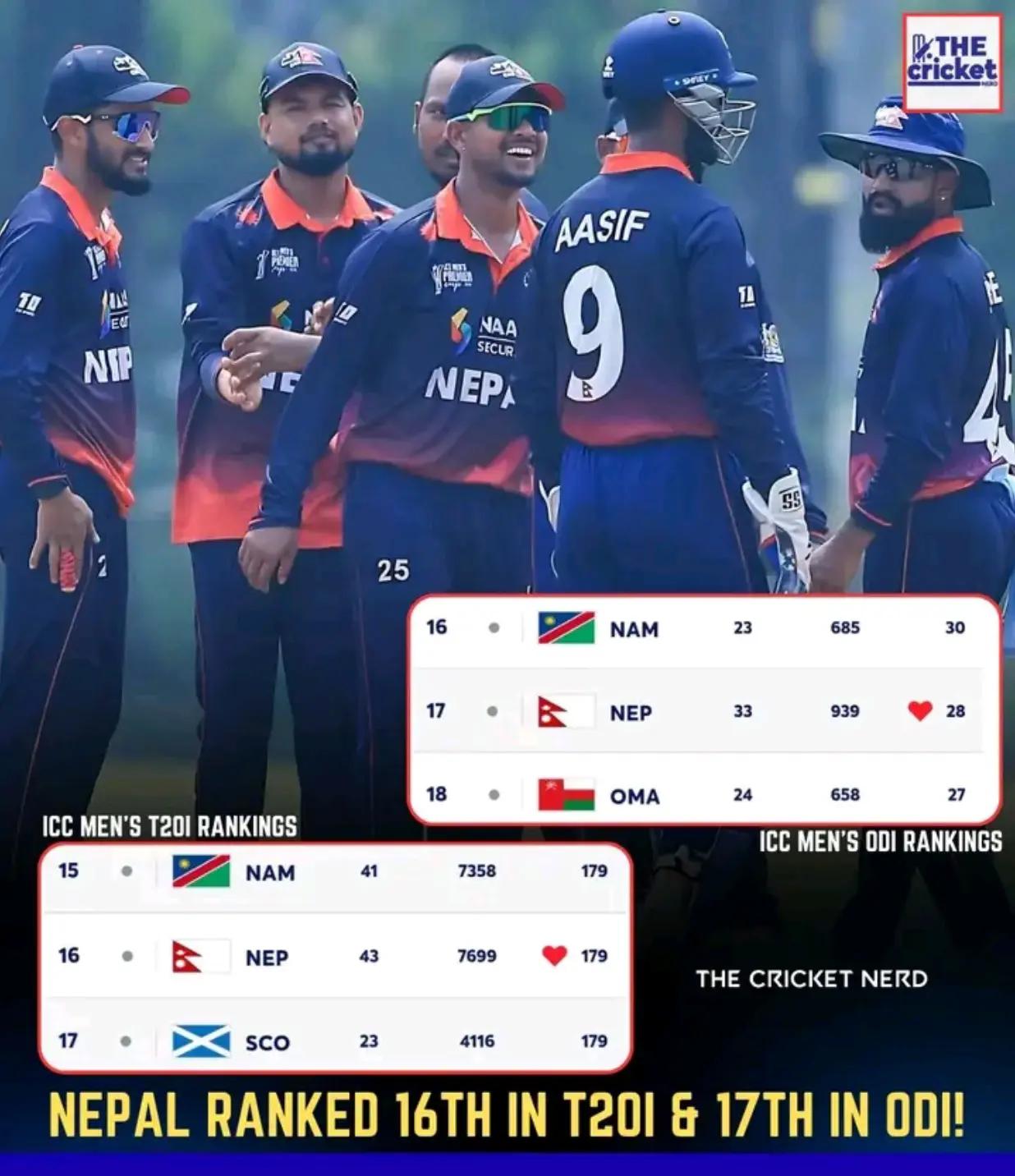@cricket_x_Manoj🏏